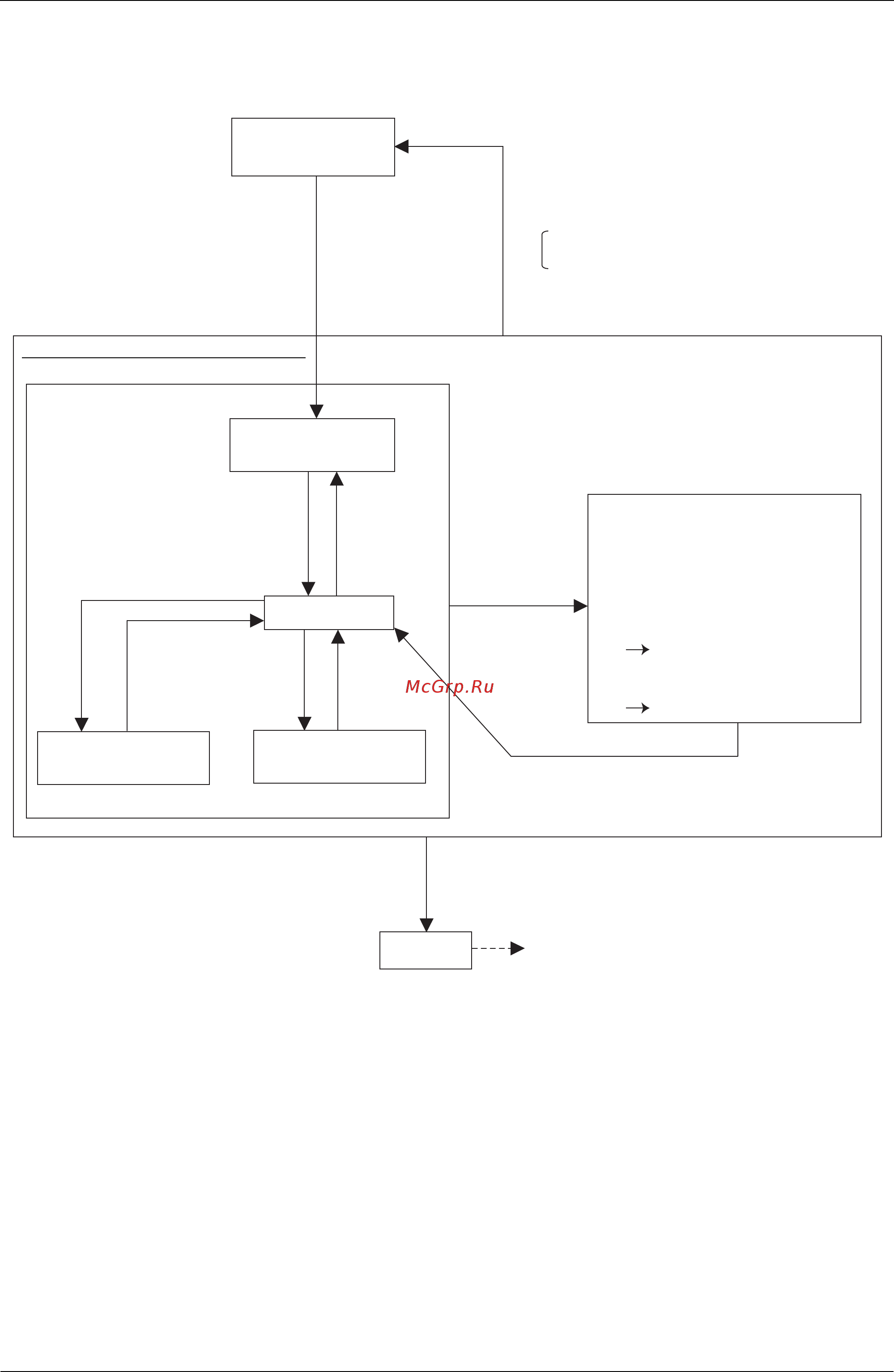 Daikin REYQ42P8Y1B [148/494] The following control is performed in the system pe_min indicates the minimum value within the system