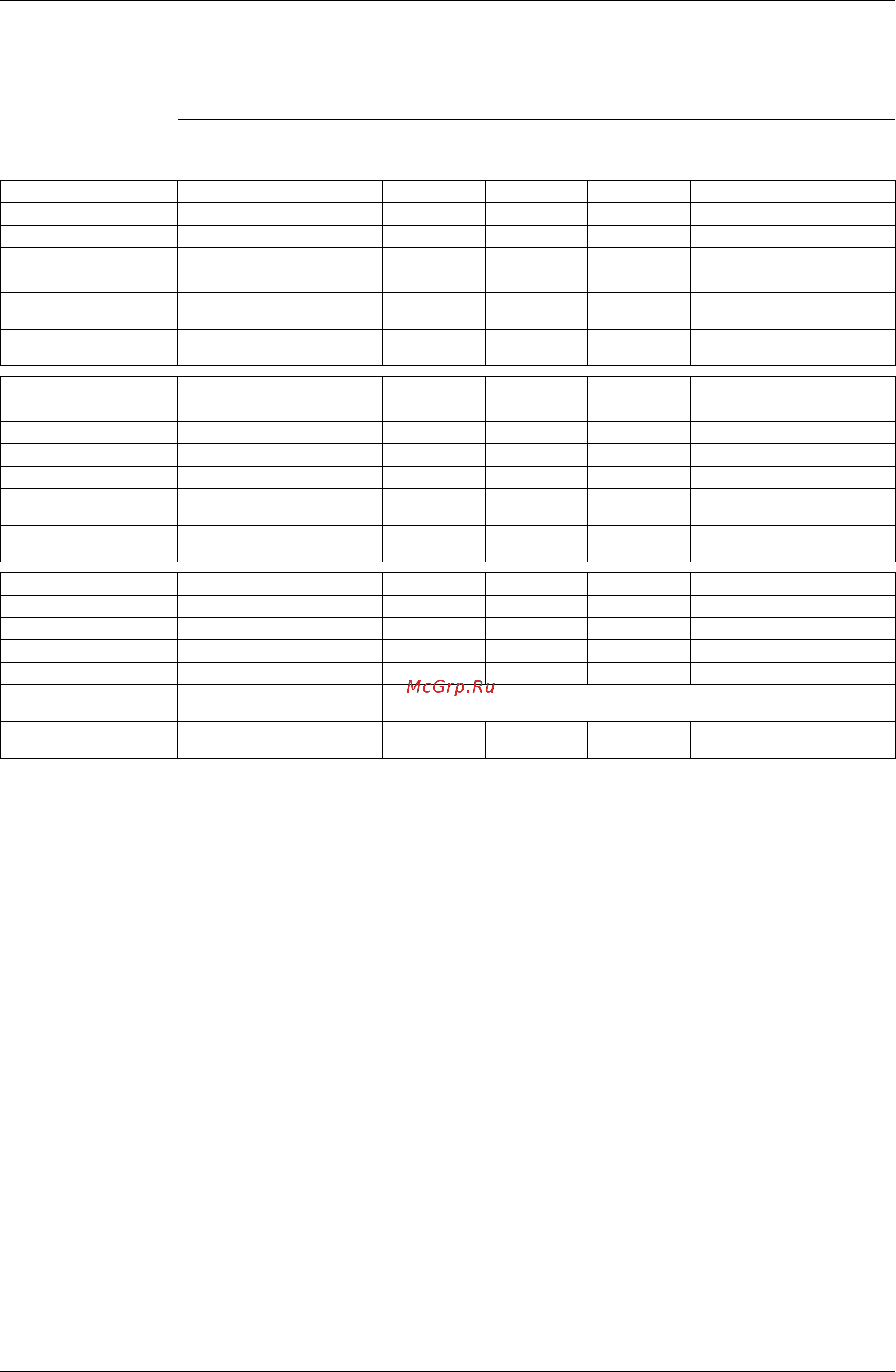 Daikin REYQ48P8Y1B [17/494] Model selection