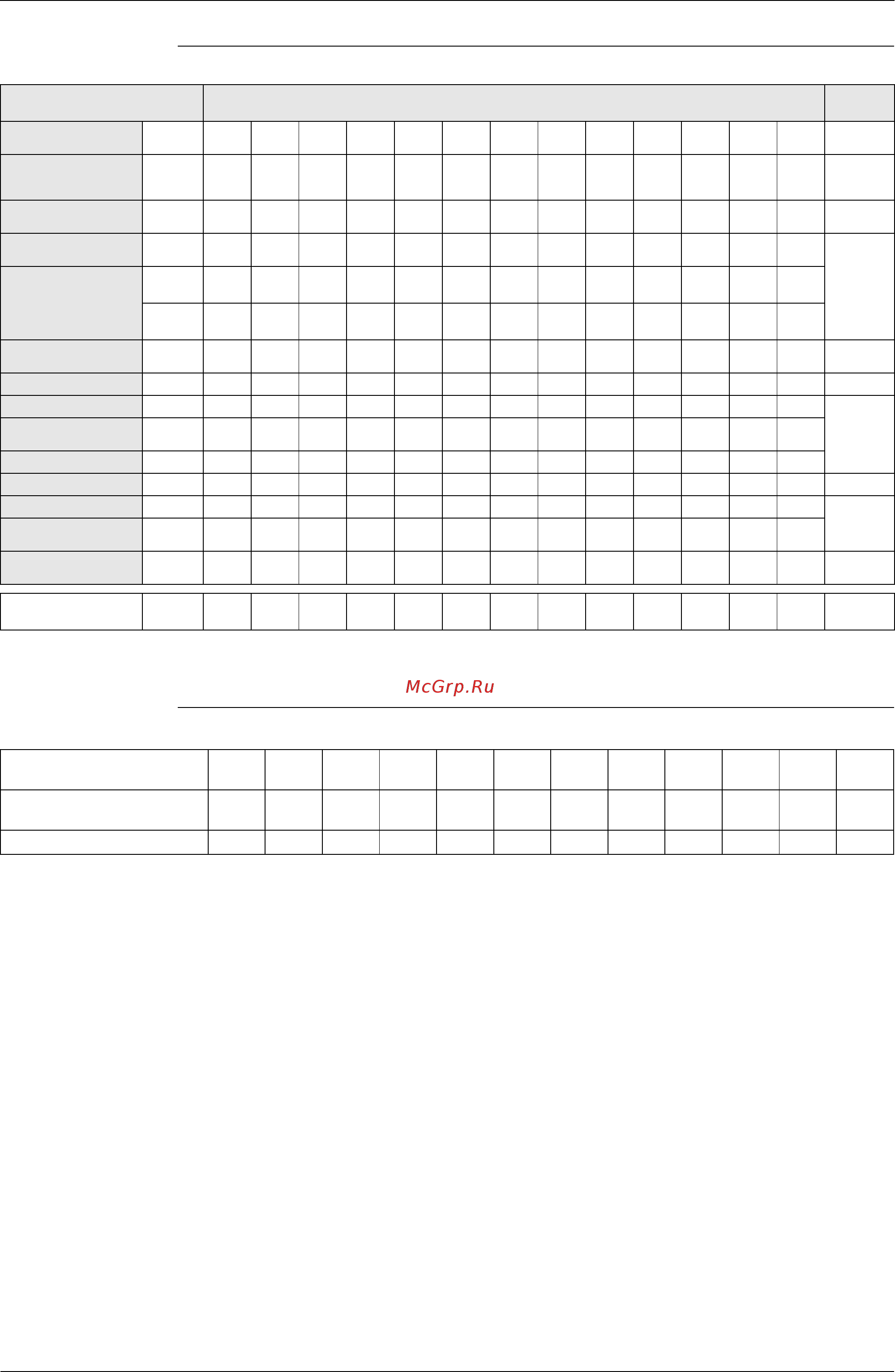 Daikin REYQ42P8Y1B [18/494] In some models it is not possible to connect the maximum number of connectable indoor units select models so the total capacity of connected indoor units conforms to the specification