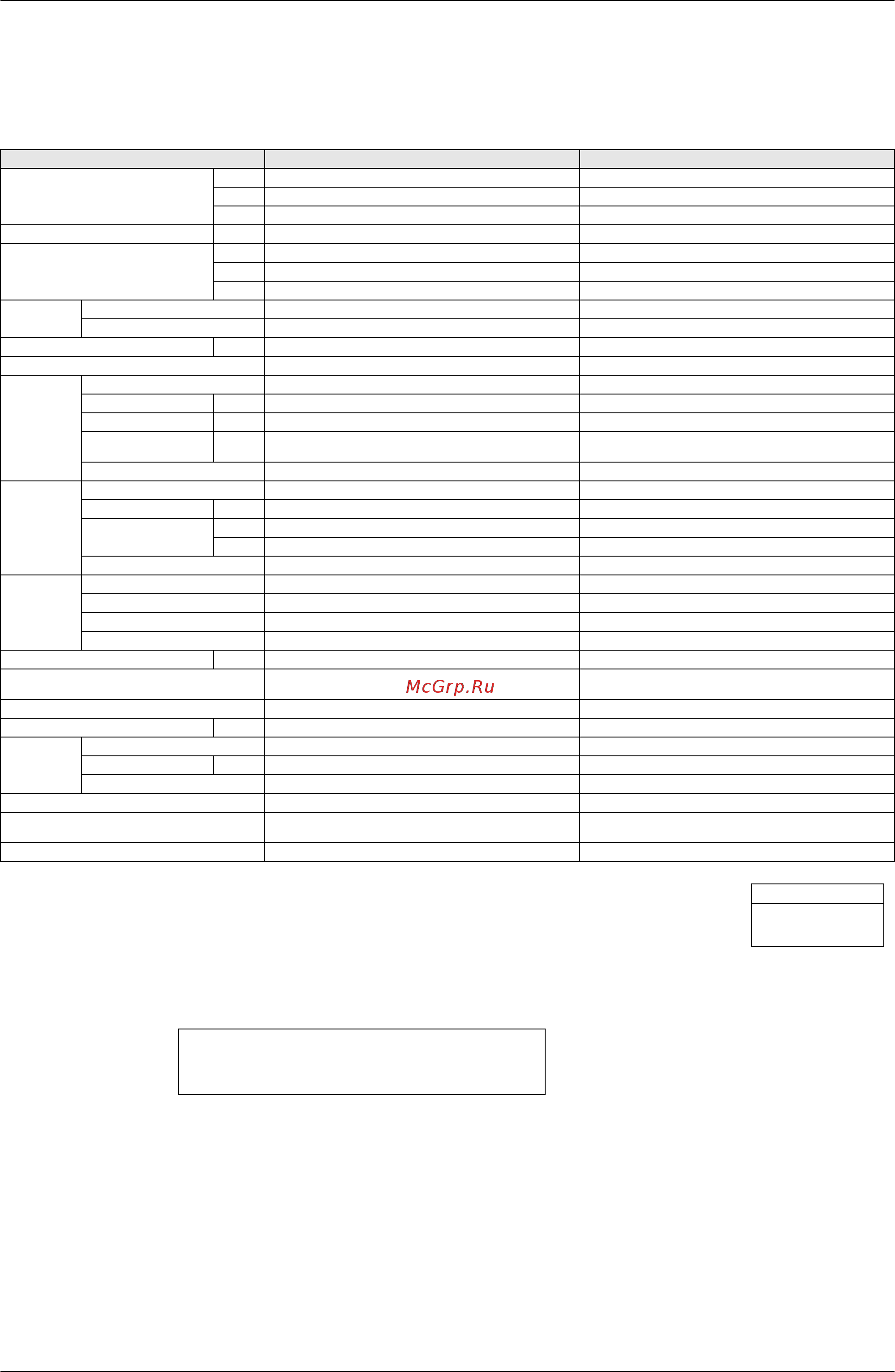 Daikin REYQ46P8Y1B [21/494] Specifications