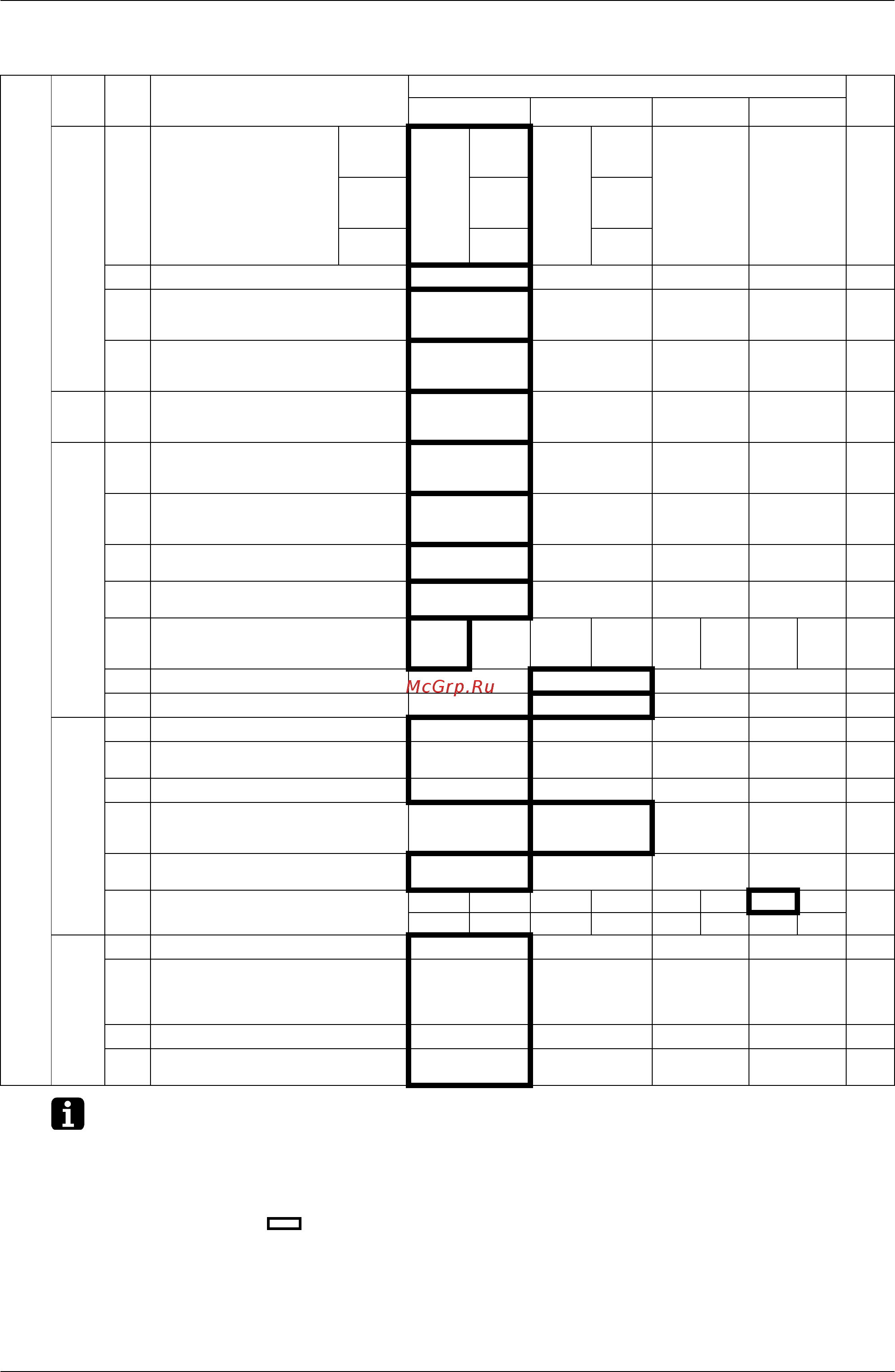 Daikin REYQ42P8Y1B [219/494] Setting contents and code no vrv indoor unit