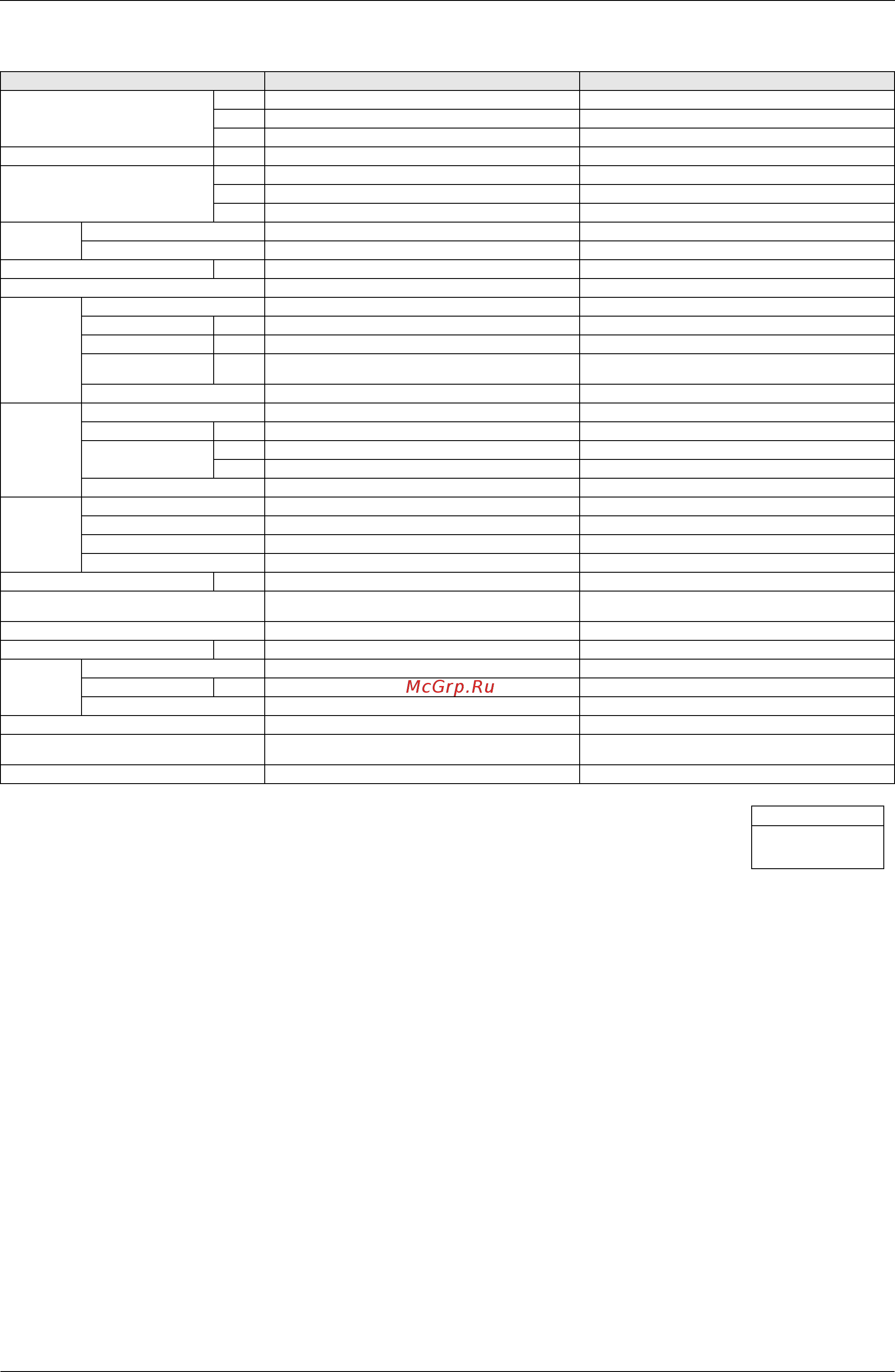 Daikin REYQ42P8Y1B [22/494] Specifications