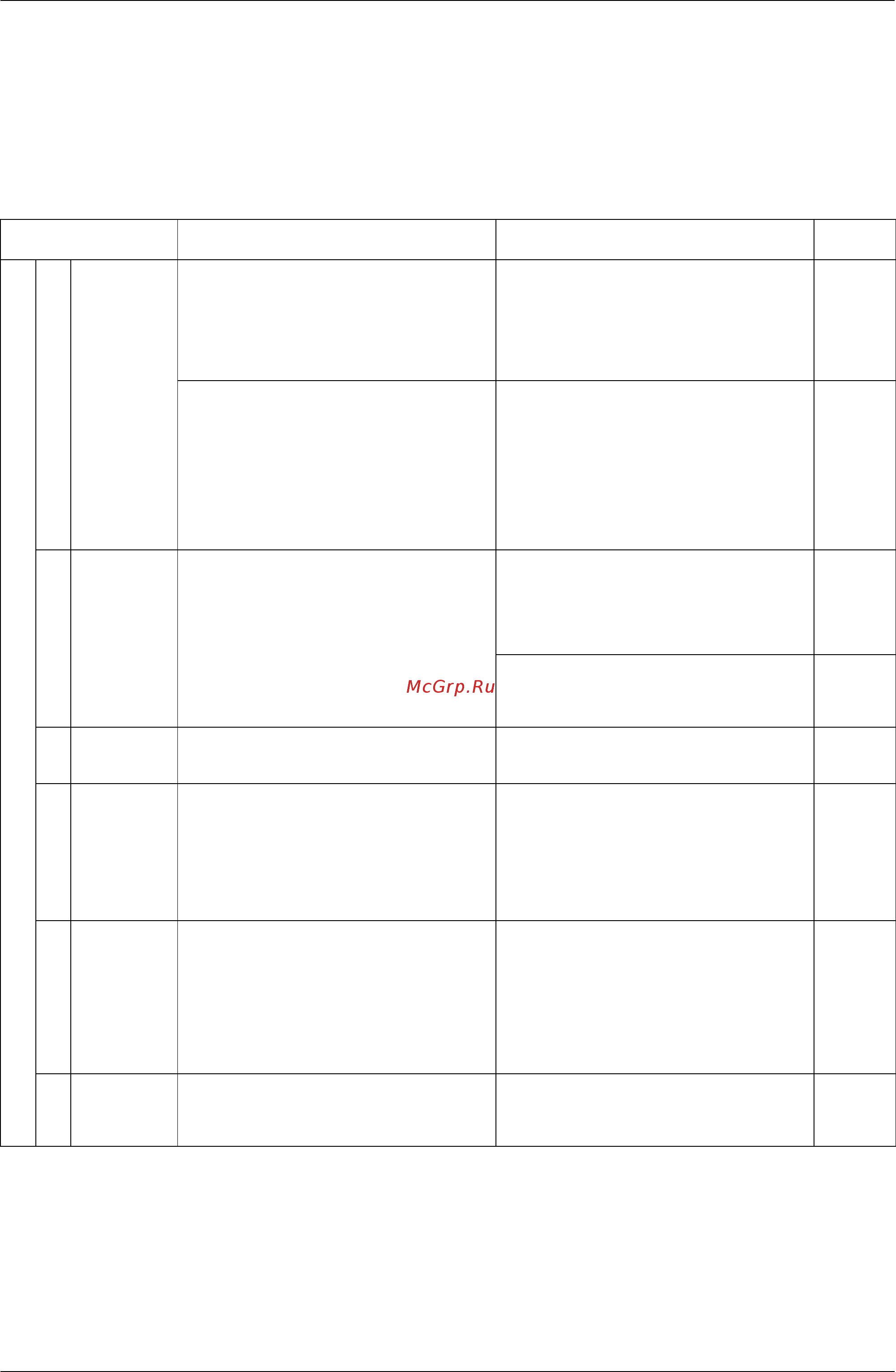 Daikin REYQ36P8Y1B [231/494] Field setting from outdoor unit