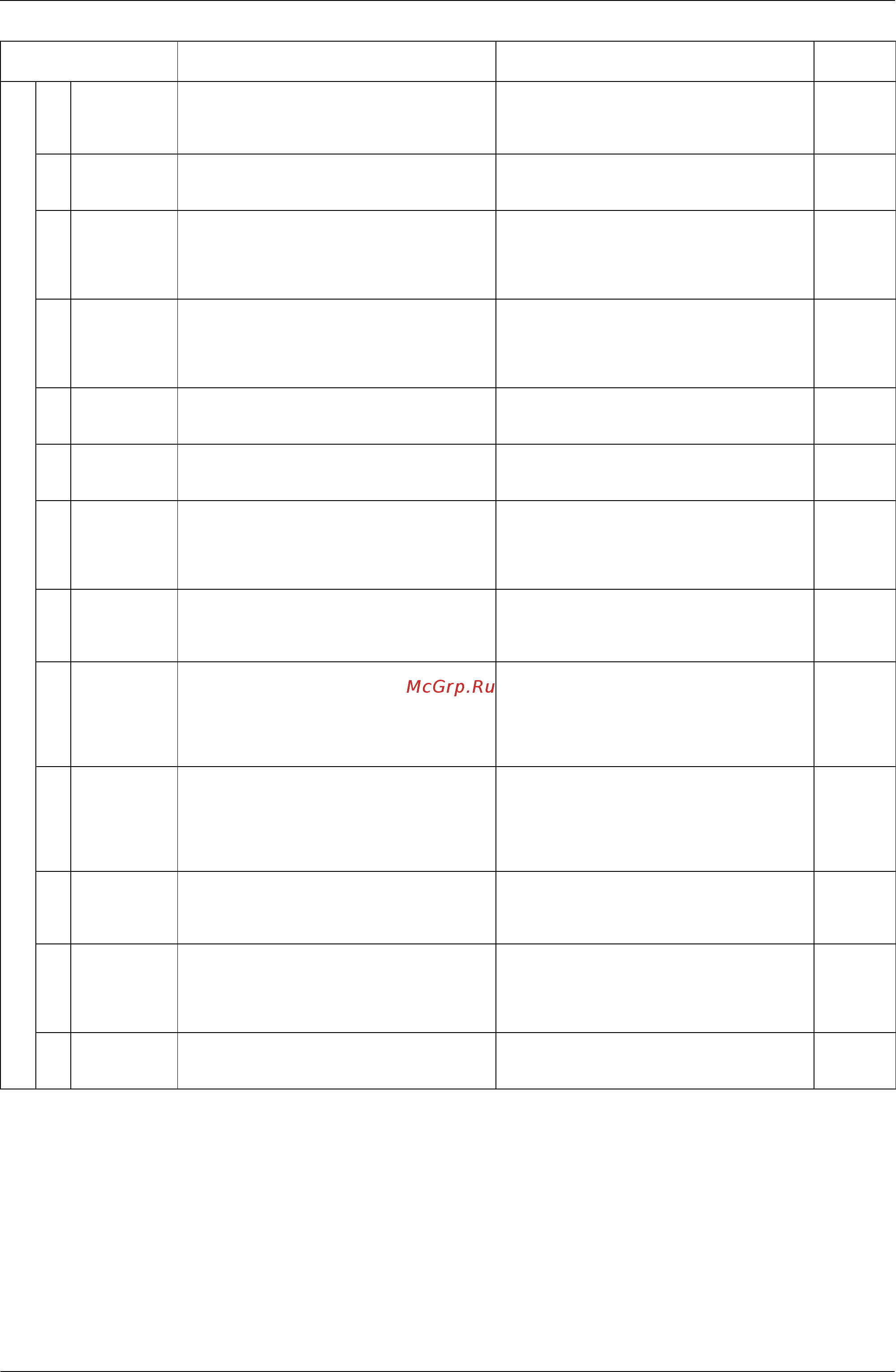 Daikin REYQ24P8Y1B [232/494] For setting items of 1 refer to detailed information provided on page 228 onward