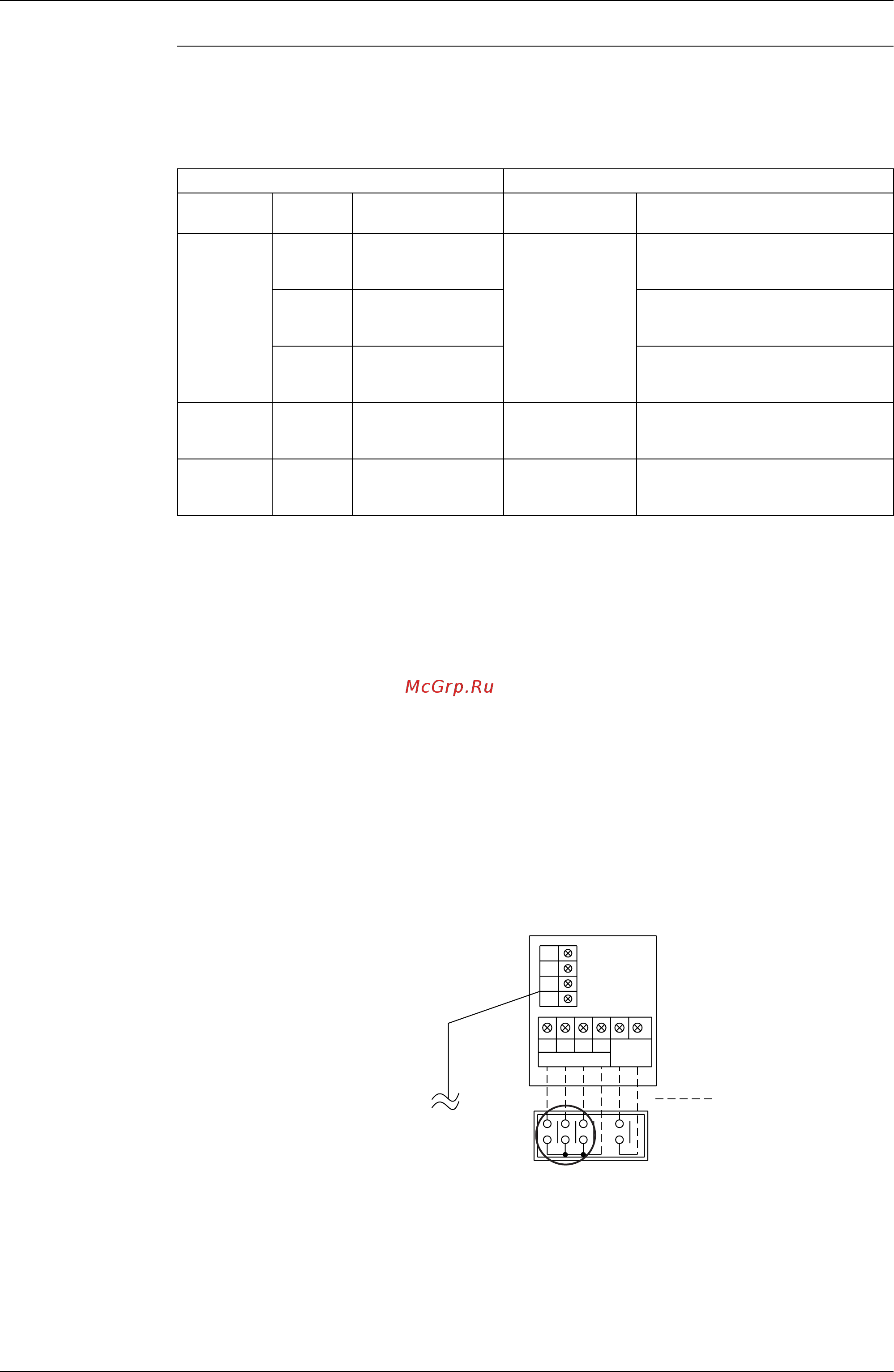 Daikin REYQ42P8Y1B [249/494] A when the demand operation is carried out by external contact with the use of the external control adaptor for outdoor unit 1 connect the external adaptor of the outdoor unit and then connect the external input wiring to the low noise operation input terminal on the terminal block x1m refer to the figure shown below 2 while in setting mode 2 set the setting condition for set item no 12 setting of external low noise demand operation to yes 3 if necessary while in setting mode 2 select the set item no 30 setting of demand 1 level and then set the setting condition to targeted mode
