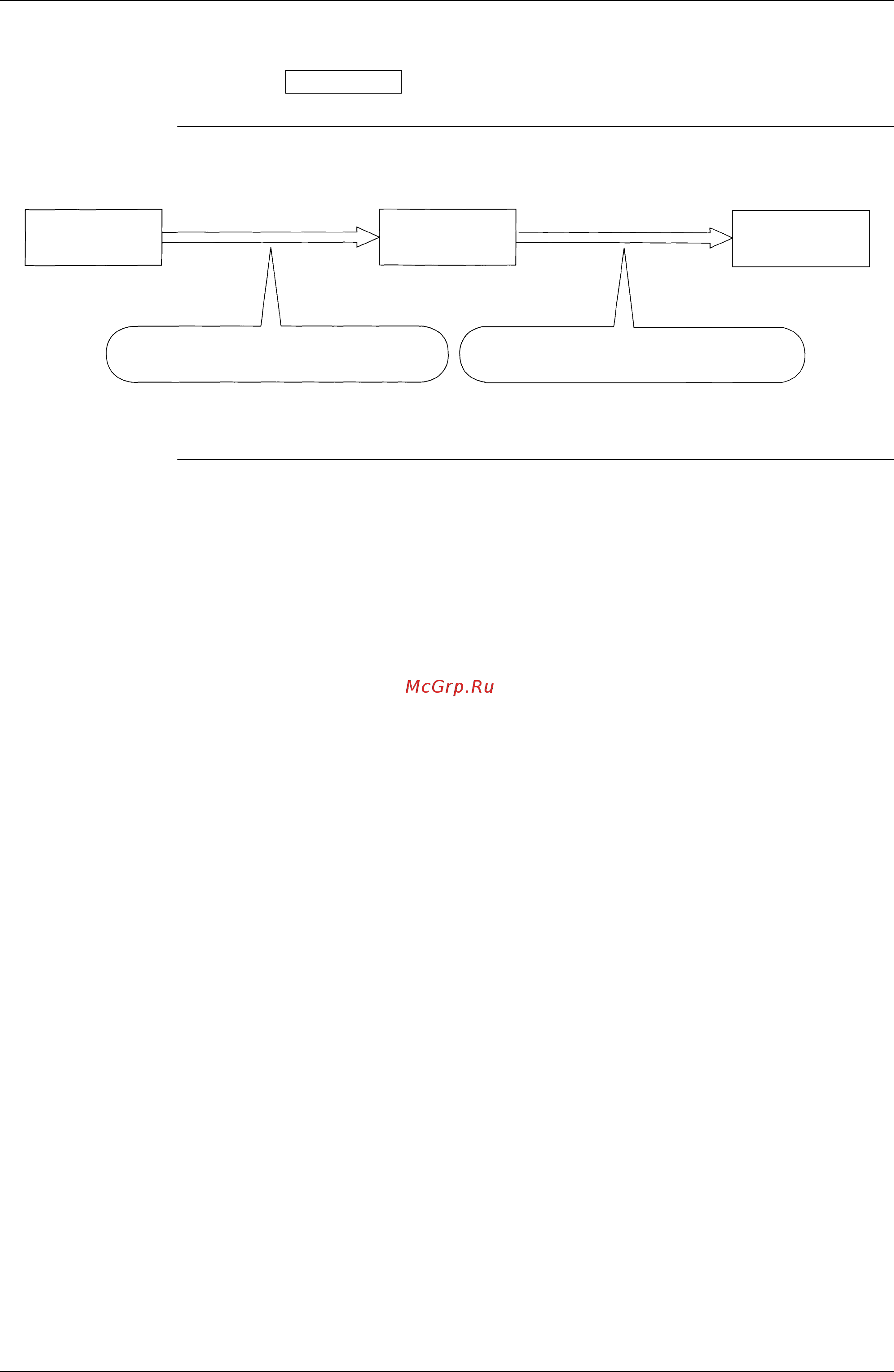 Daikin REYQ22P8Y1B [273/494] Remote controller service mode