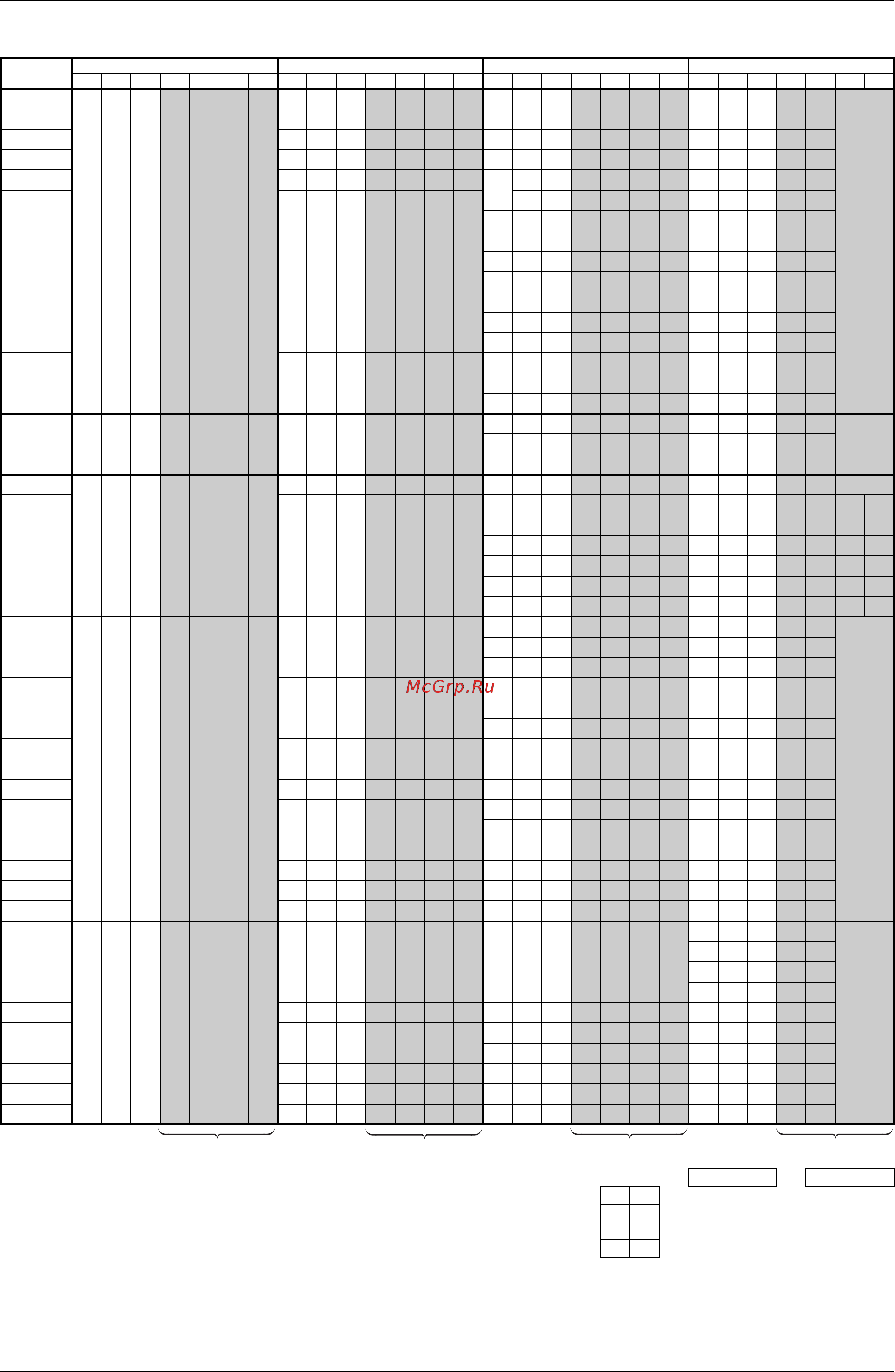 Daikin REYQ18P8Y1B [281/494] Sibe37 704_a troubleshooting by remote controller