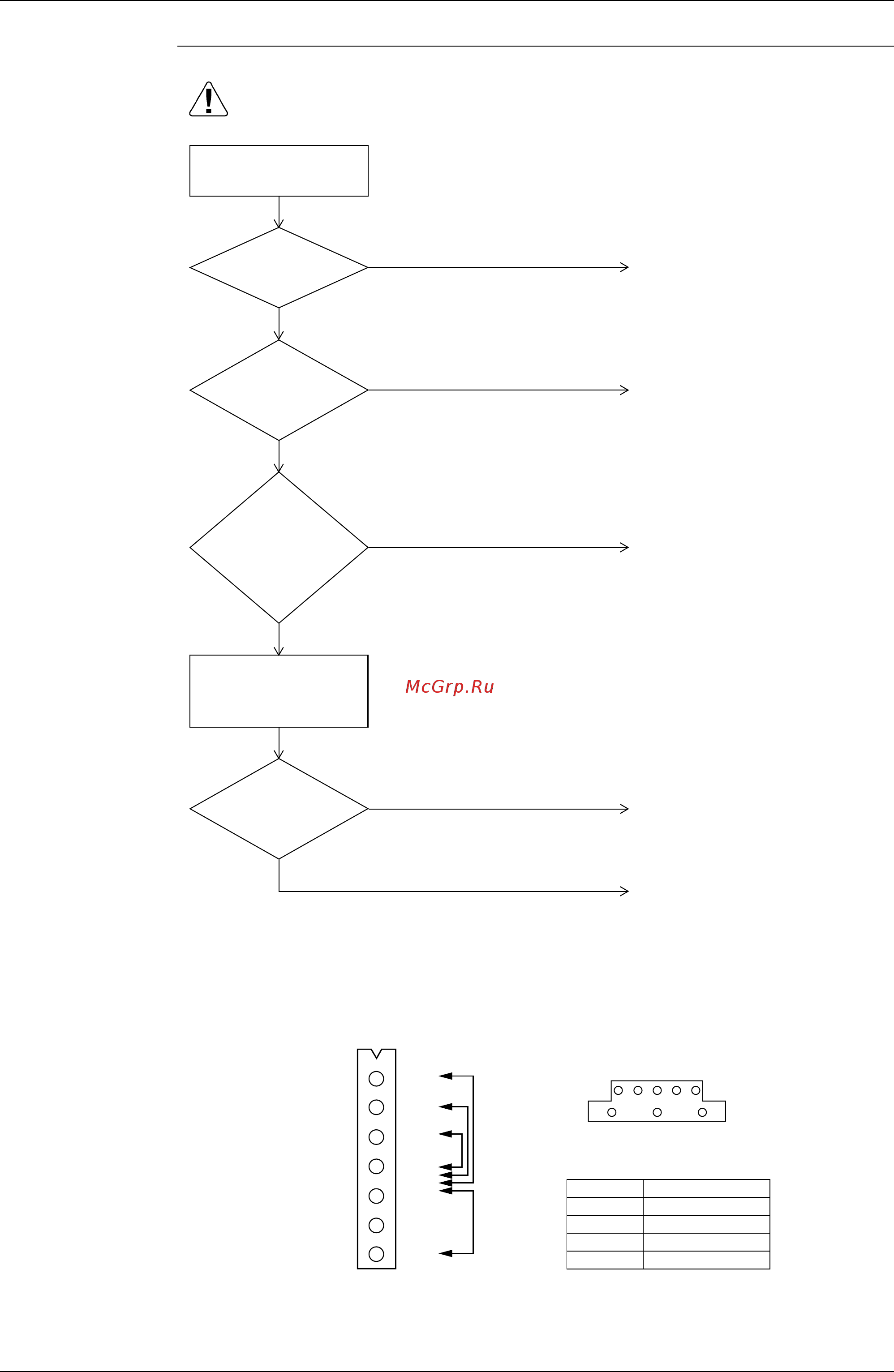 Daikin REYQ28P8Y1B [289/494] Troubleshooting