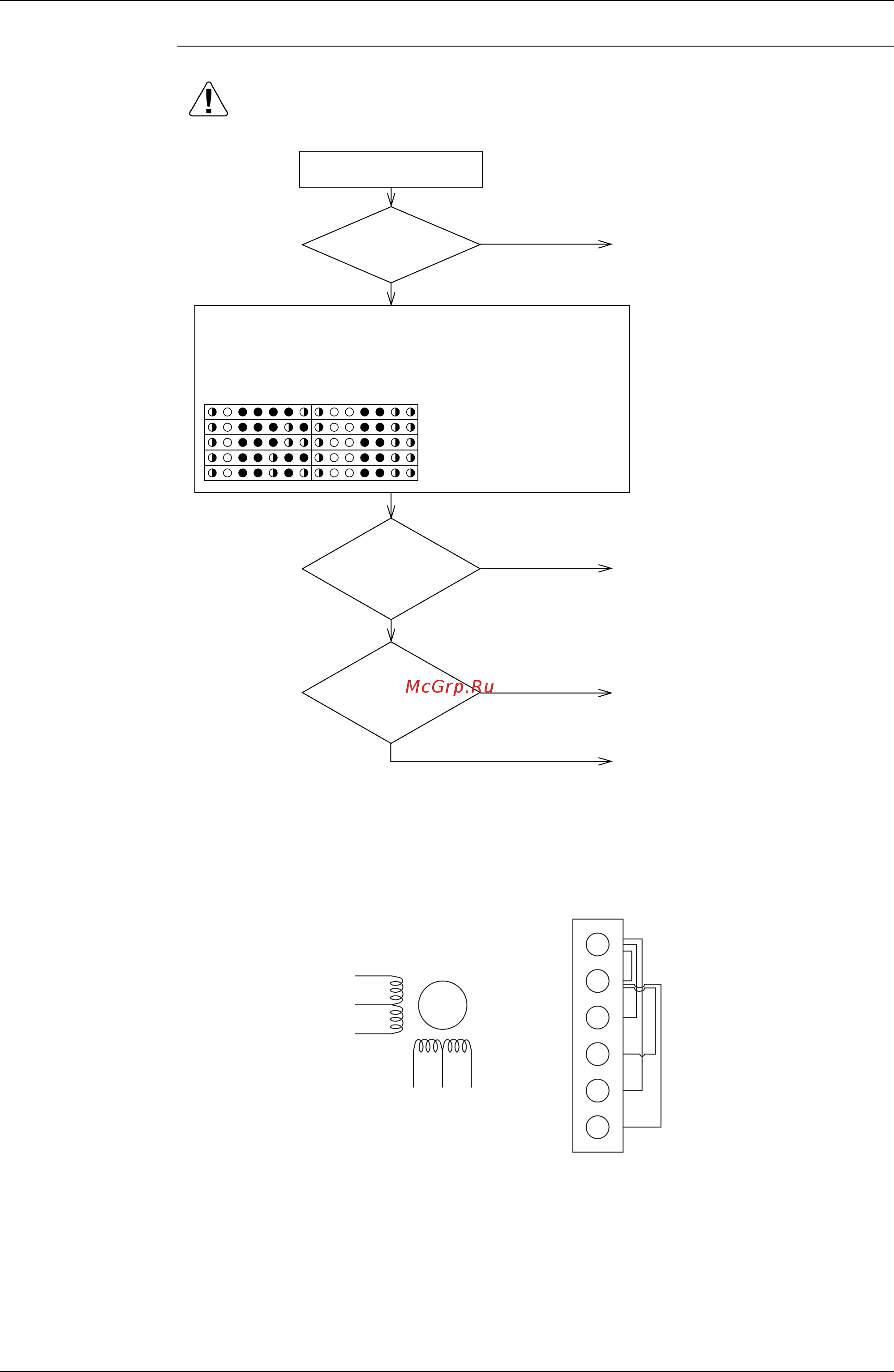 Daikin REYQ42P8Y1B [327/494] Troubleshooting 316