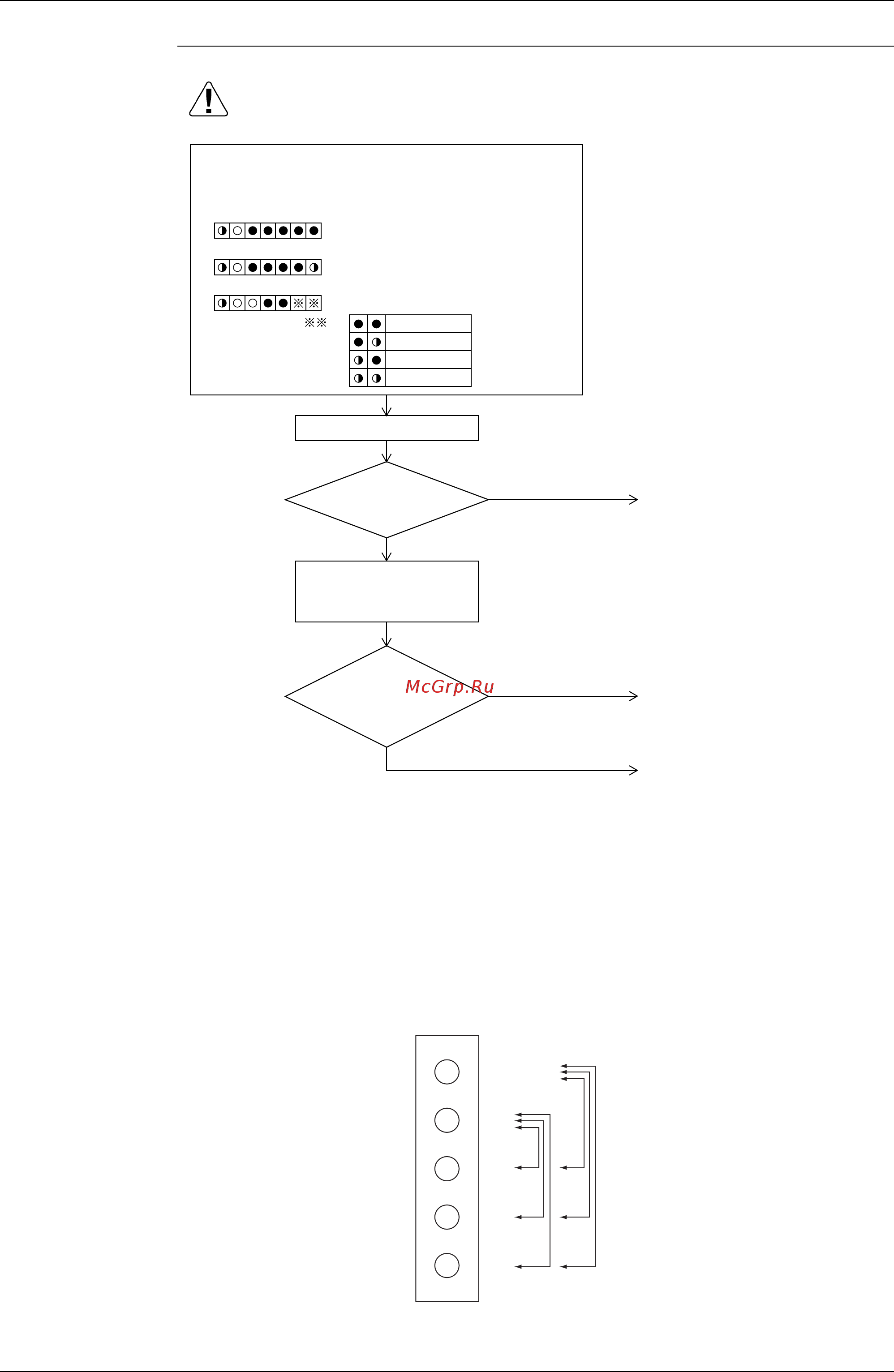 Daikin REYQ42P8Y1B [329/494] Troubleshooting