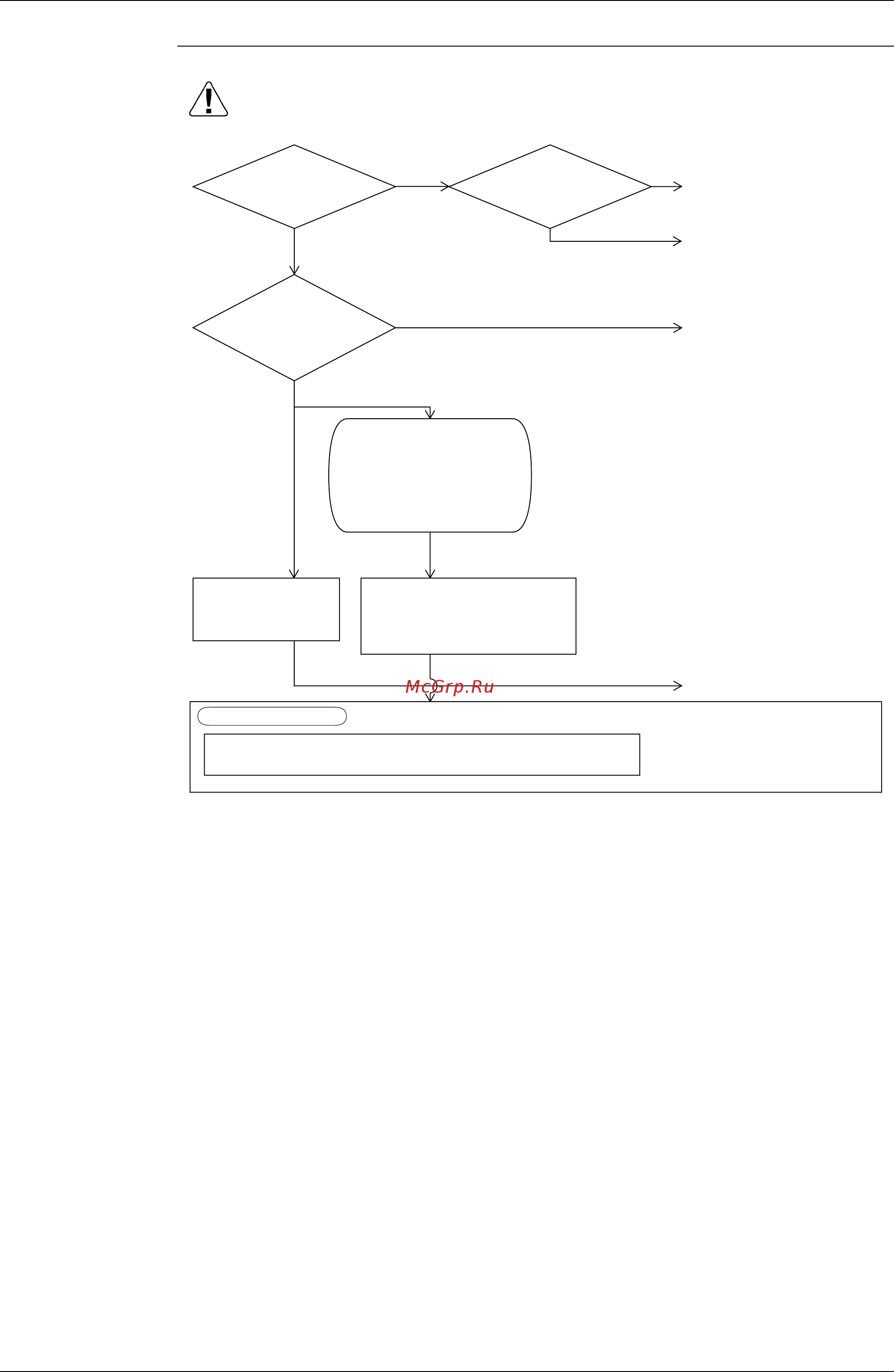 Daikin REYQ26P8Y1B [359/494] Troubleshooting