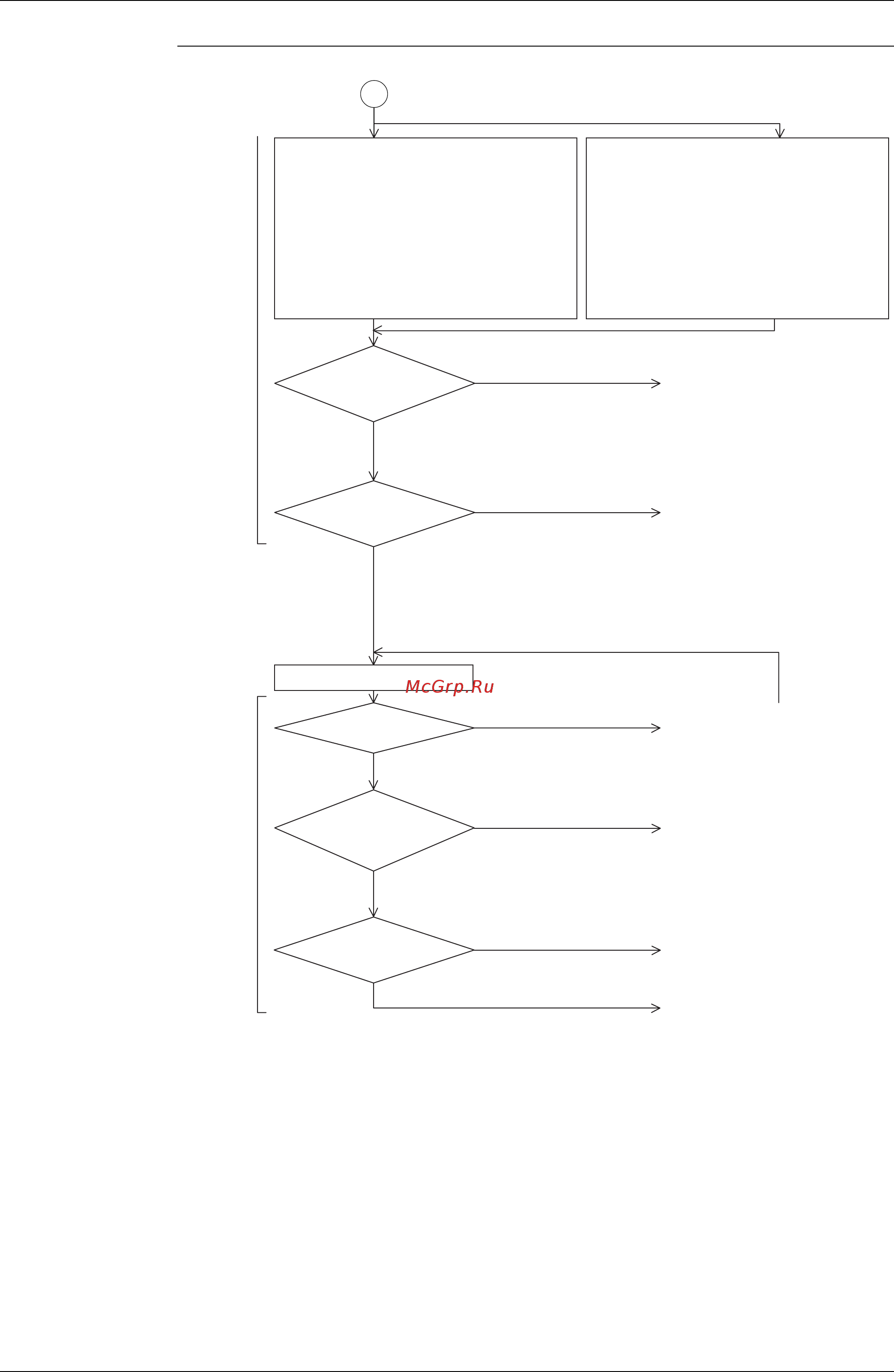 Daikin REYQ46P8Y1B [369/494] Troubleshooting