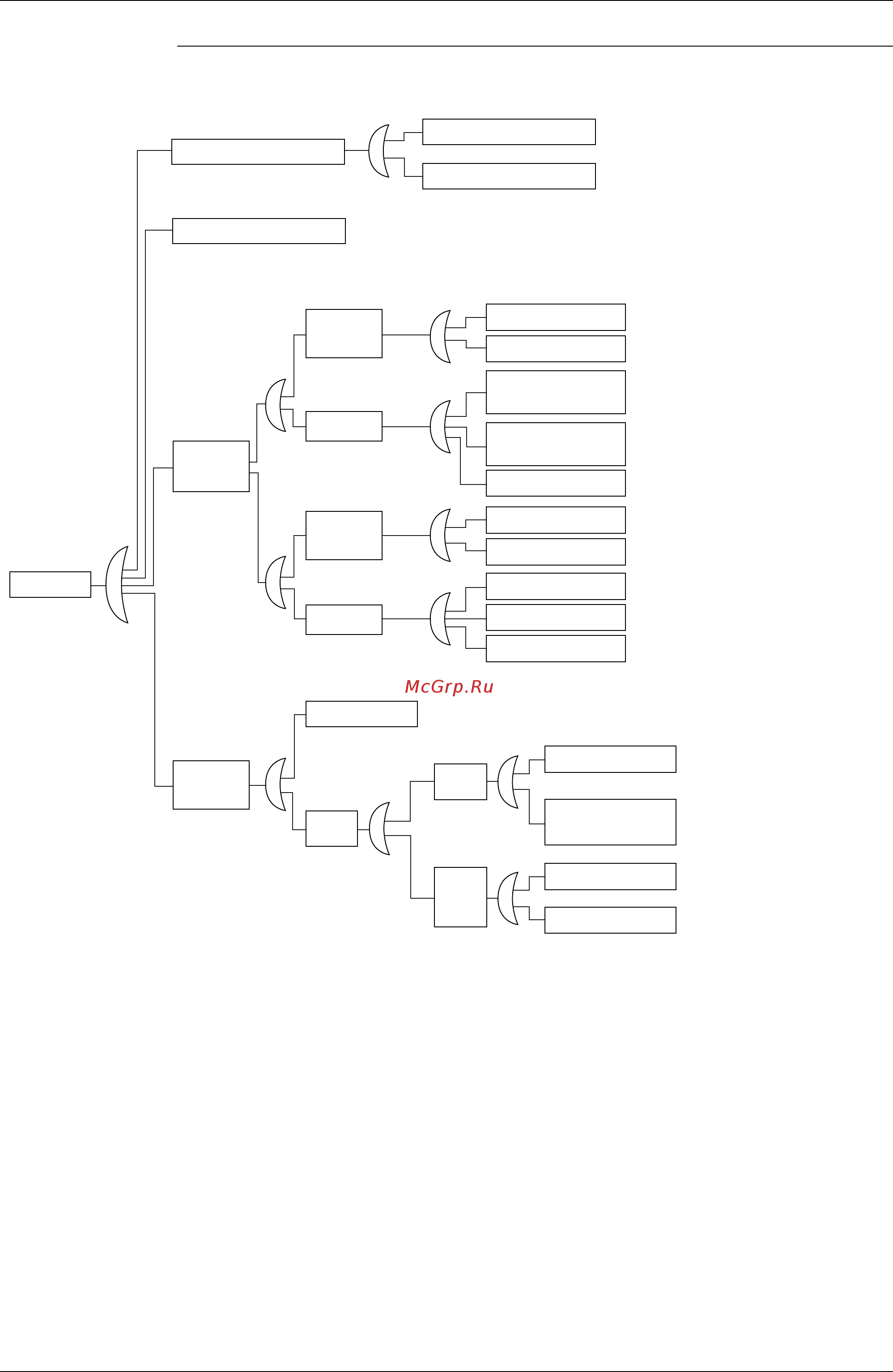 Daikin REYQ32P8Y1B [415/494] Check 10 check for causes of wet operation referring to the fault tree analysis fta shown below identify faulty points