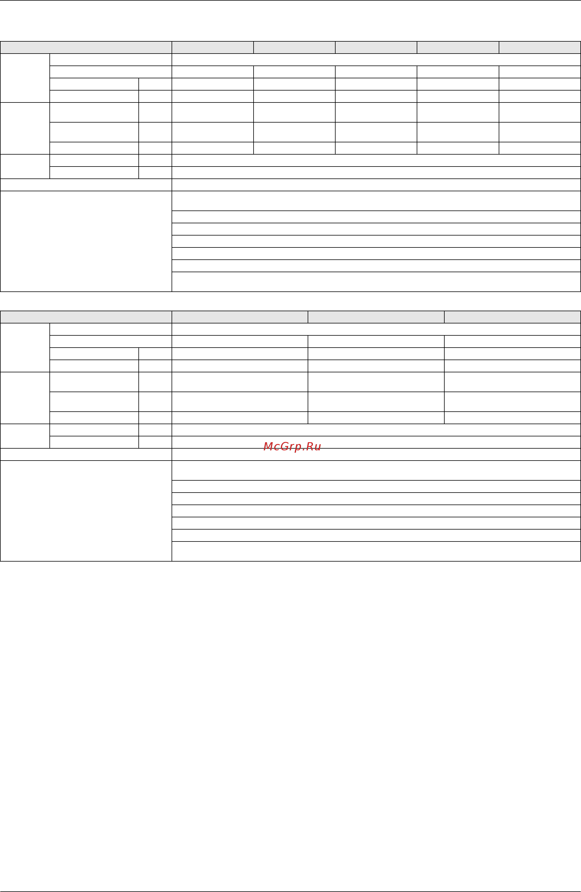 Daikin REYQ36P8Y1B [42/494] Specifications