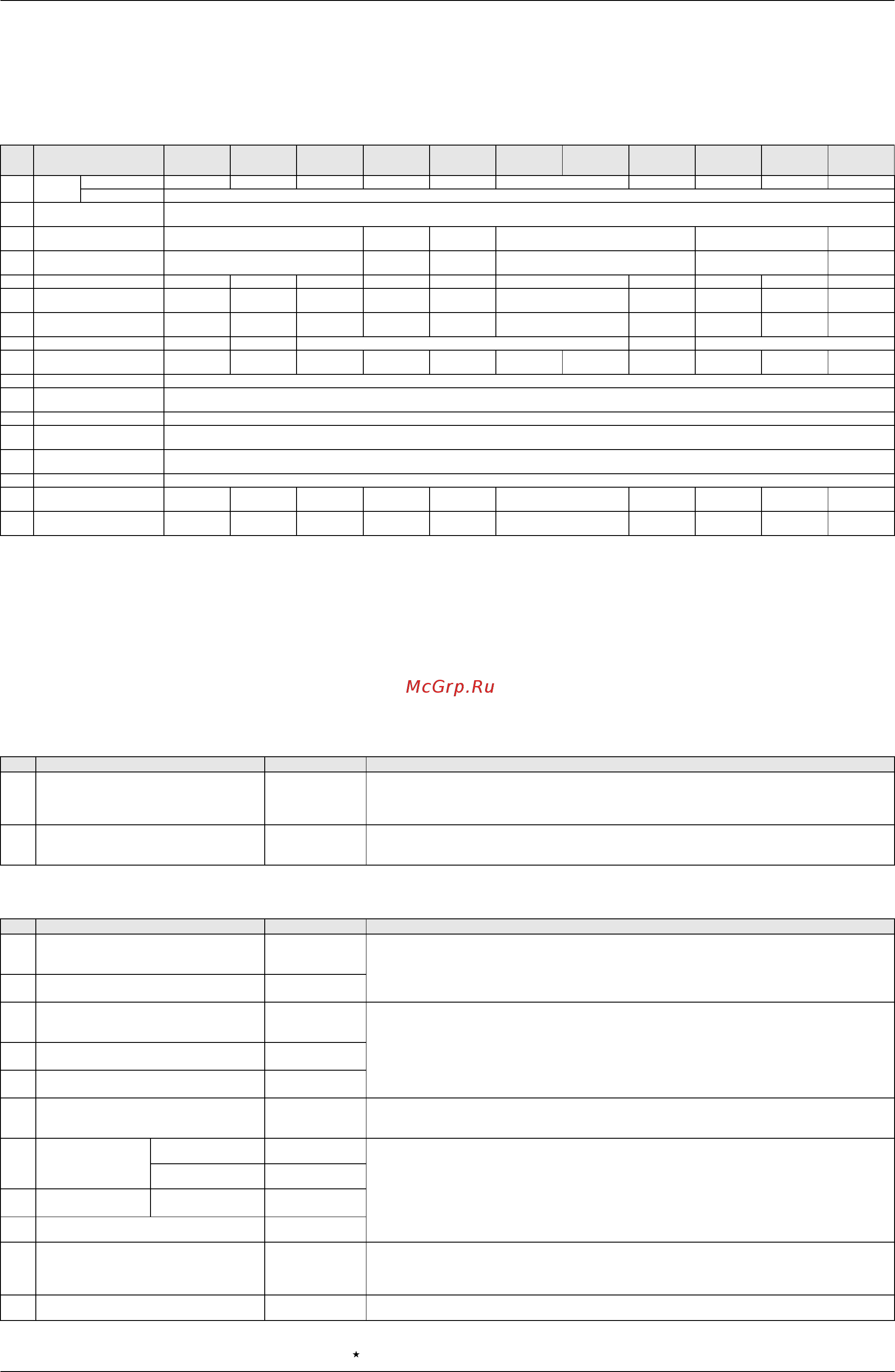 Daikin REYQ22P8Y1B [469/494] Option list of controllers