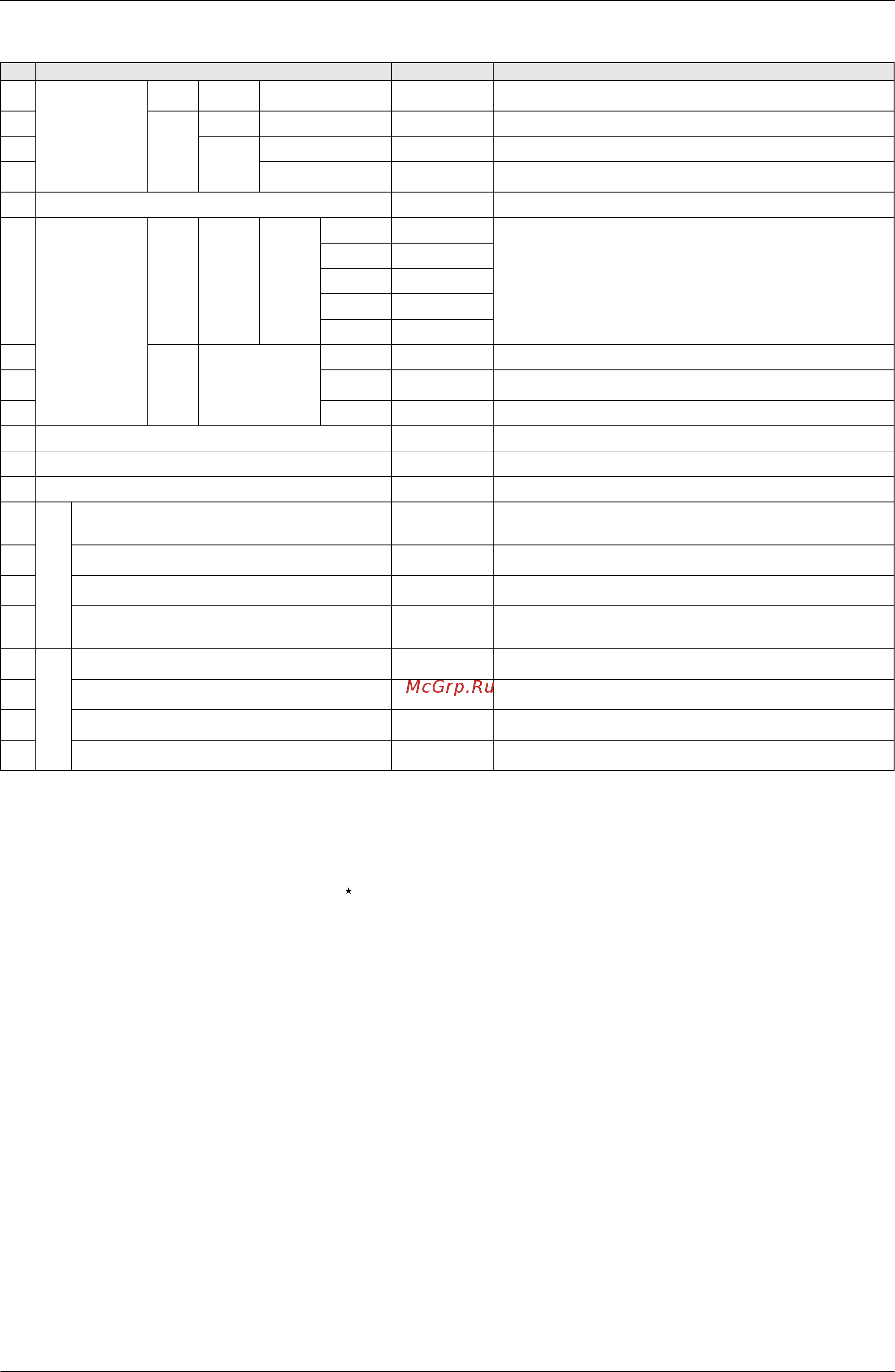 Daikin REYQ36P8Y1B [470/494] Building management system