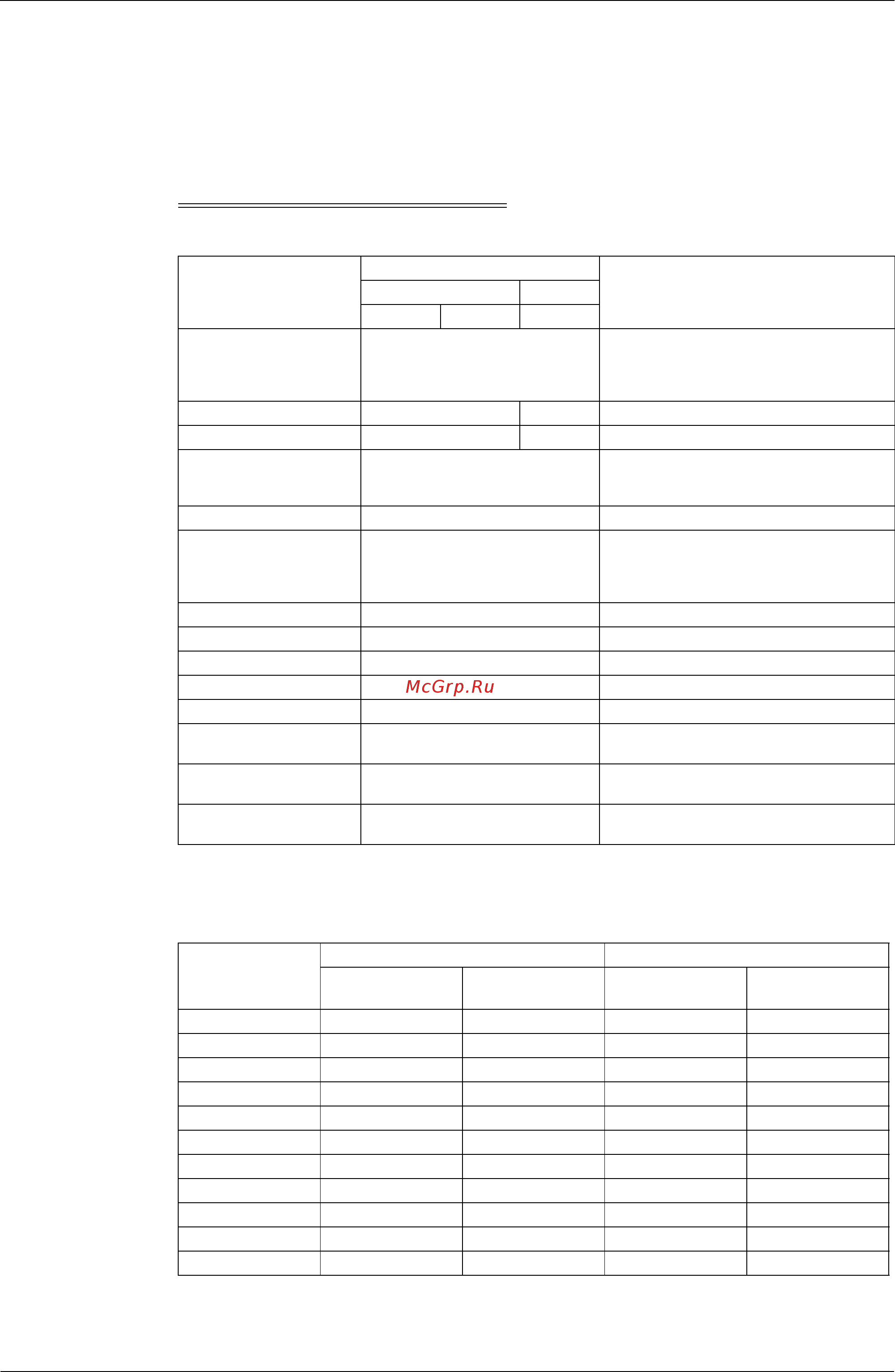 Daikin REYQ42P8Y1B [488/494] Service tools