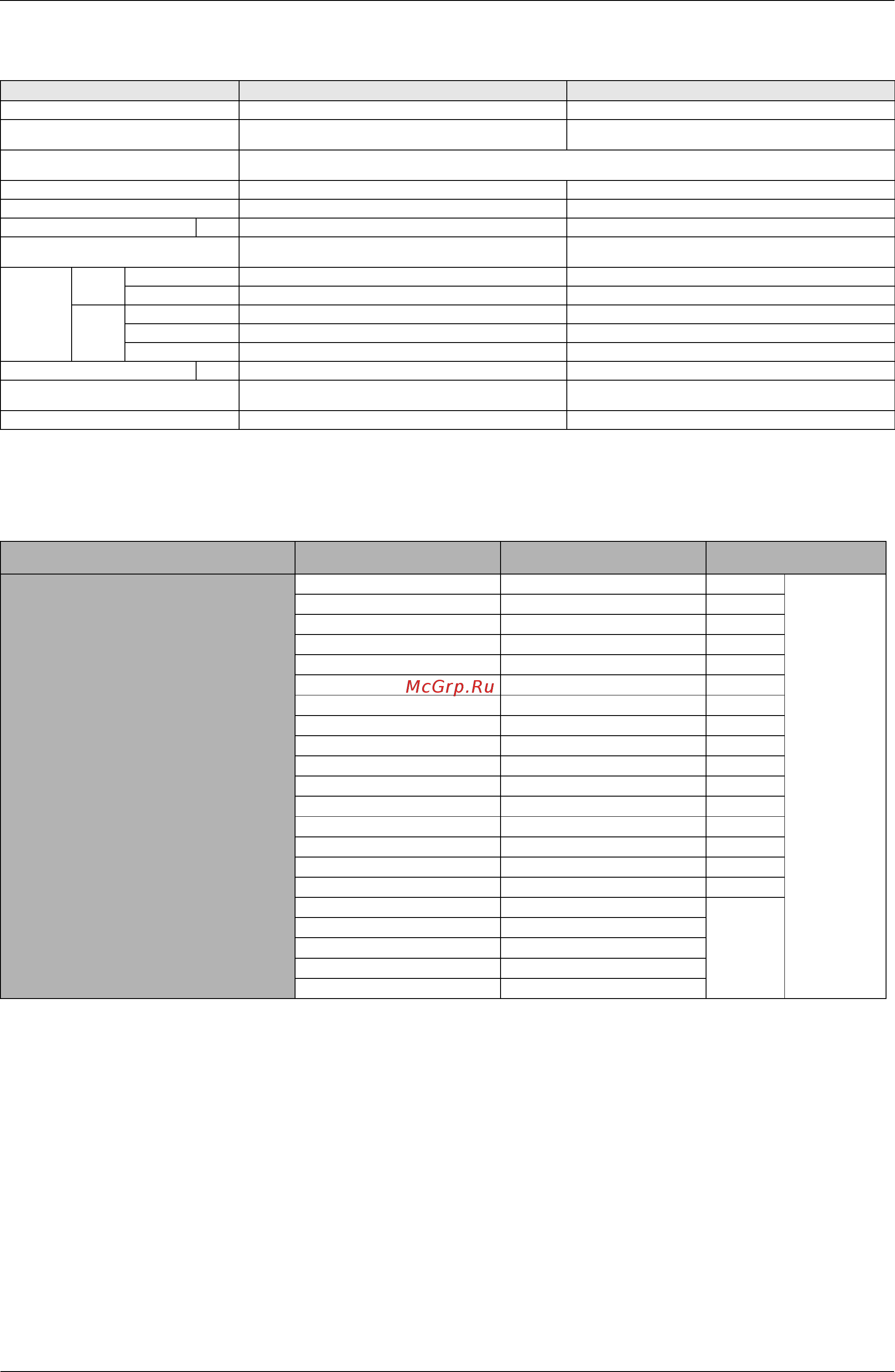Daikin REYQ46P8Y1B [70/494] Bs units