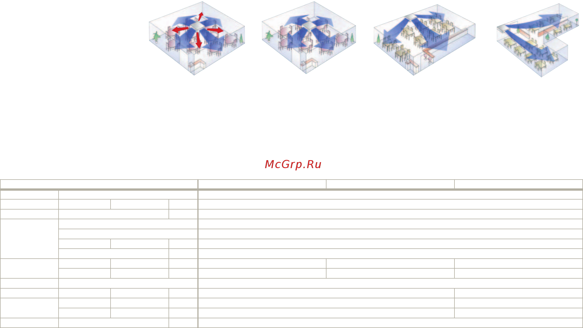 Daikin REYQ42P8Y1B [129/186] Технические характеристики