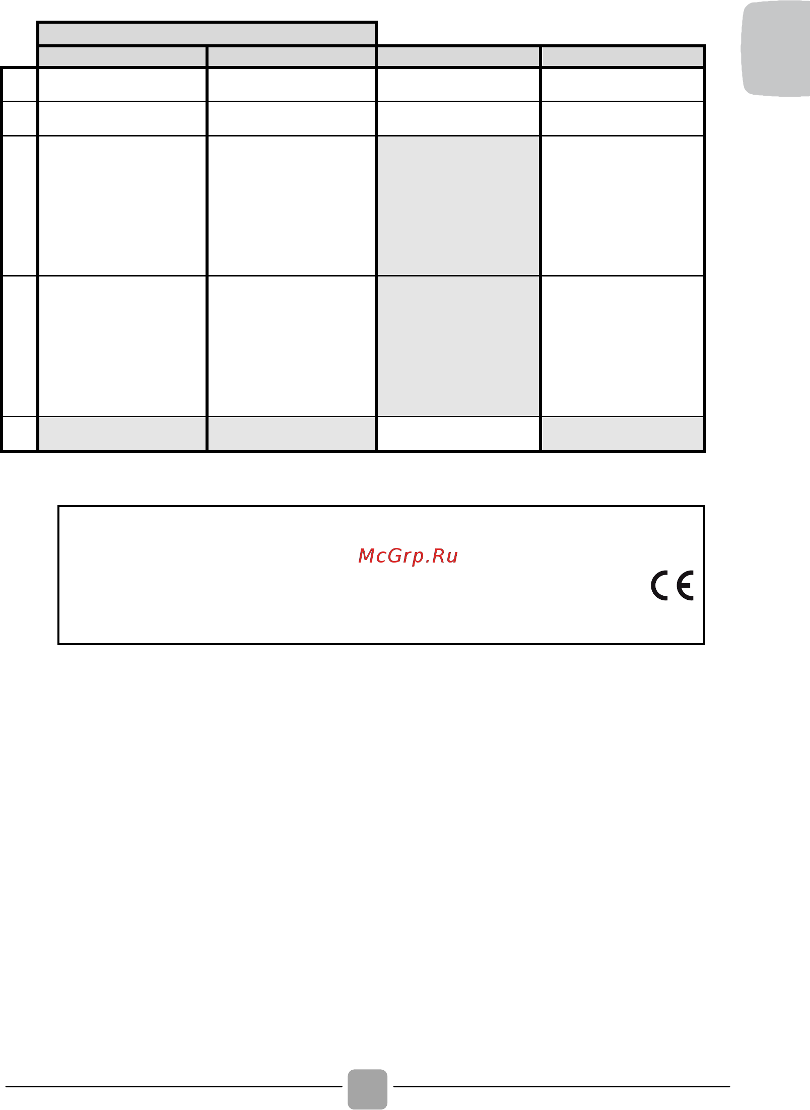 Candy CDPN 1L390PW-08 [37/40] A параметры беспроводной связи