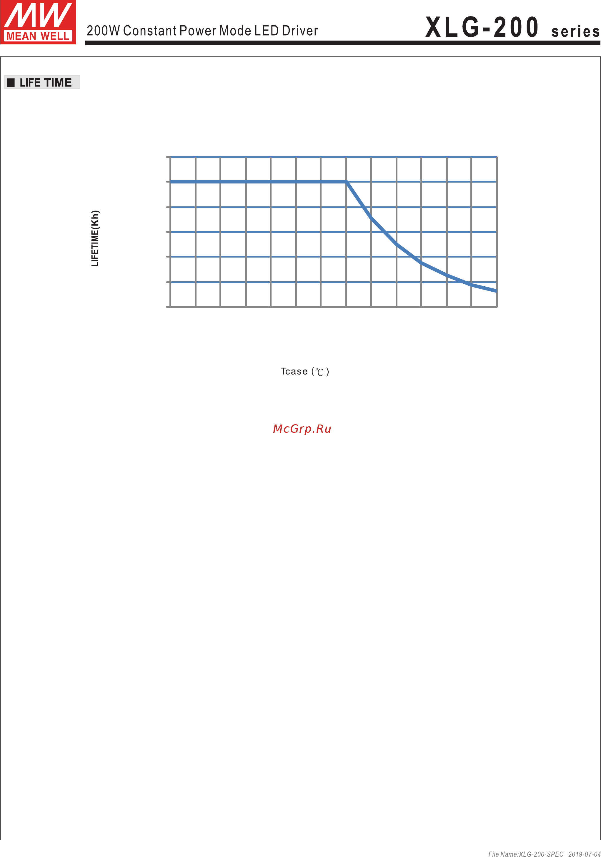 MEAN WELL XLG-200-L-A Datasheet онлайн [7/9] 545199