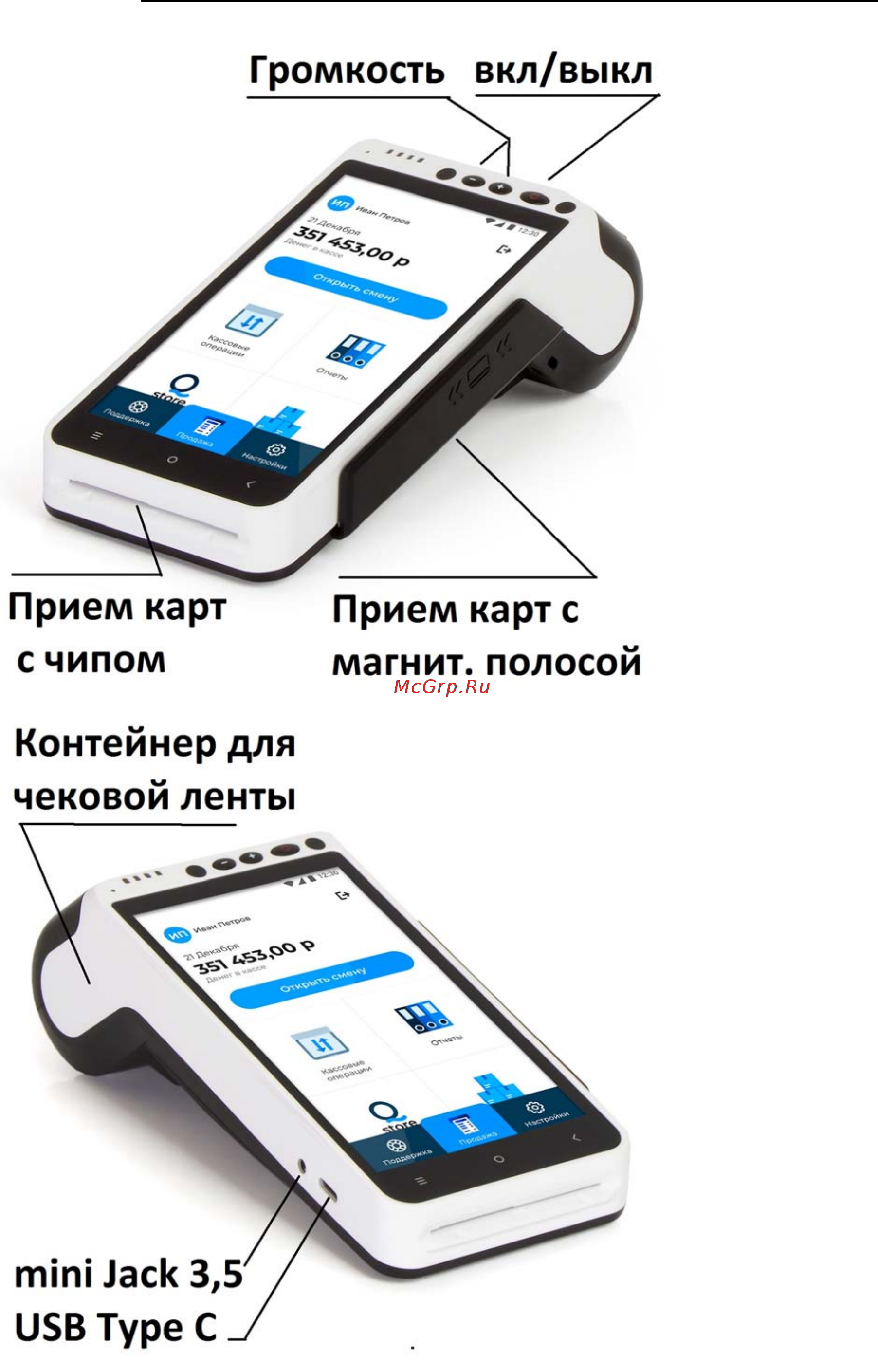 ШТРИХ–М СМАРТПОС-Ф МИНИ [2/18] Основные элементы и органы управления