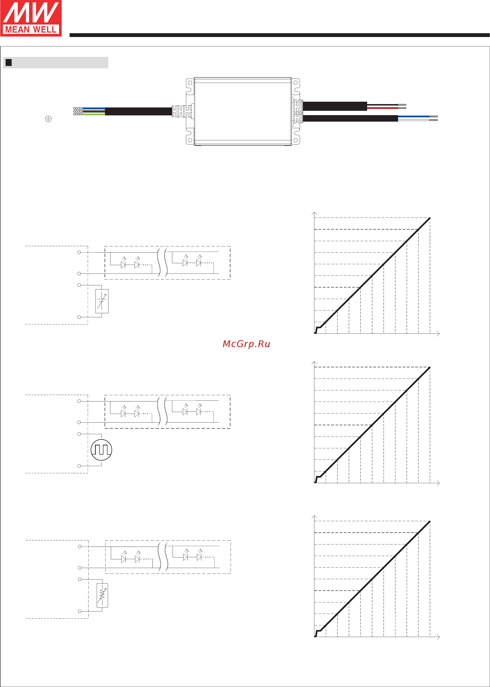 MEAN WELL XLG-25-AB [4/8] Output current
