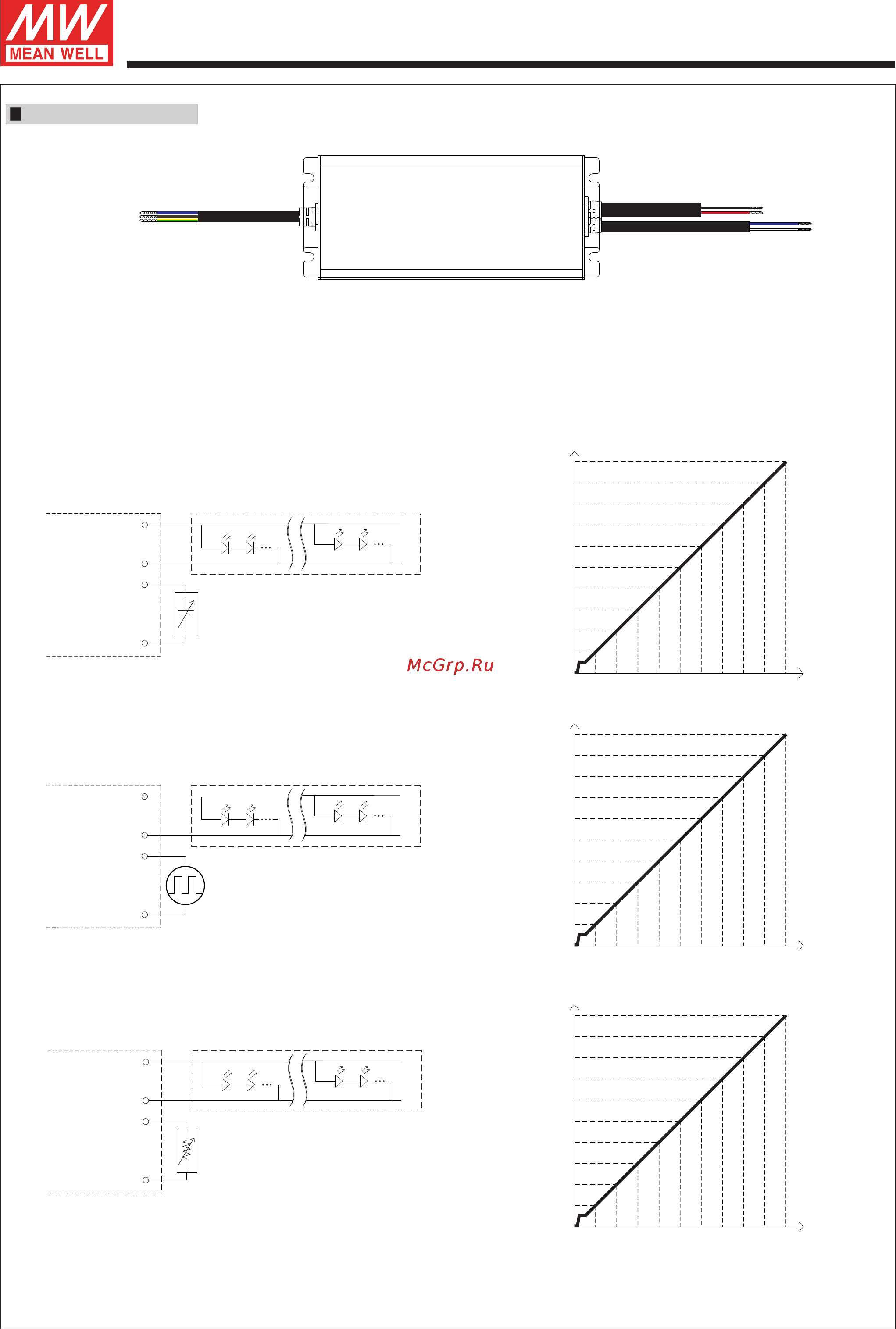 MEAN WELL XLG-75-H-AB [5/9] Output current