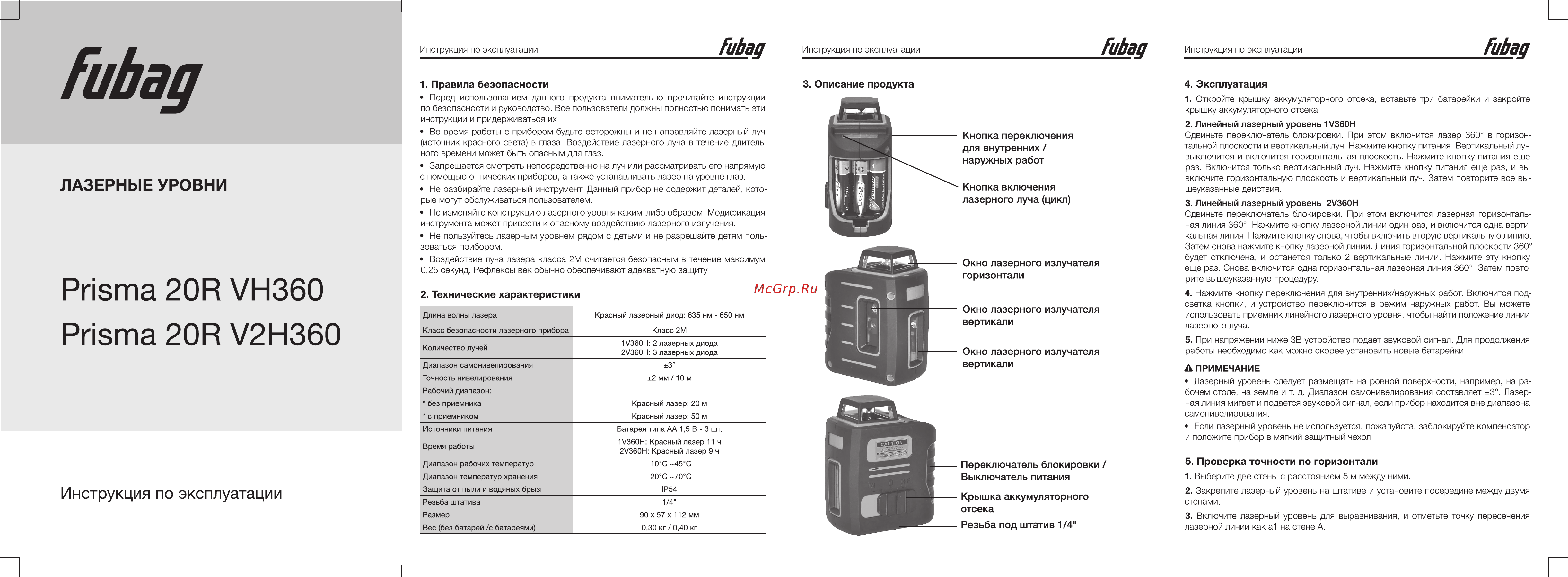 Fubag Prisma 20R VH360 Руководство пользователя онлайн