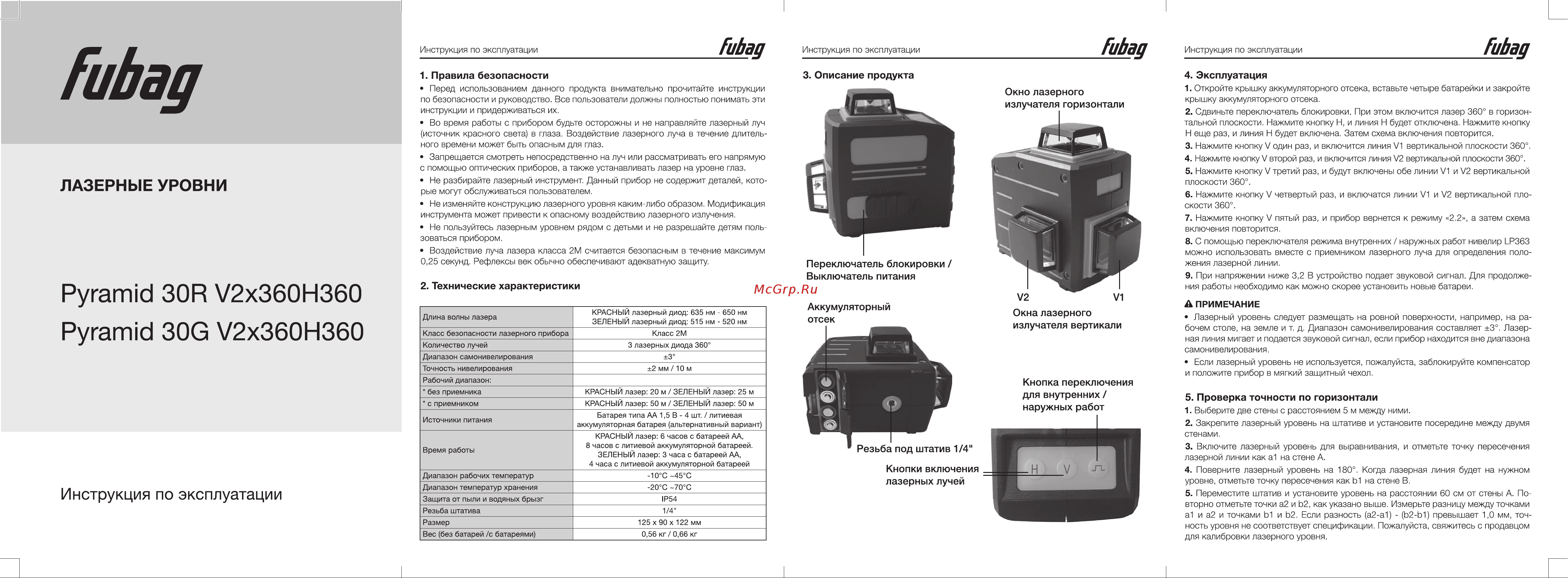 Fubag Pyramid 30G (31632) Руководство пользователя онлайн