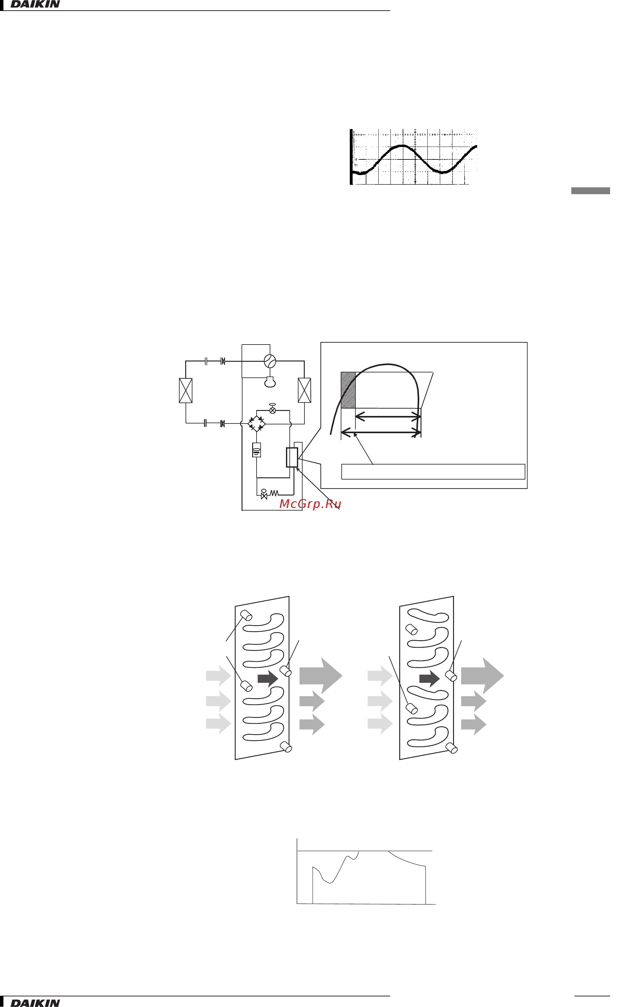 Daikin RXYSQ4M7V3B [10/12] Характеристики