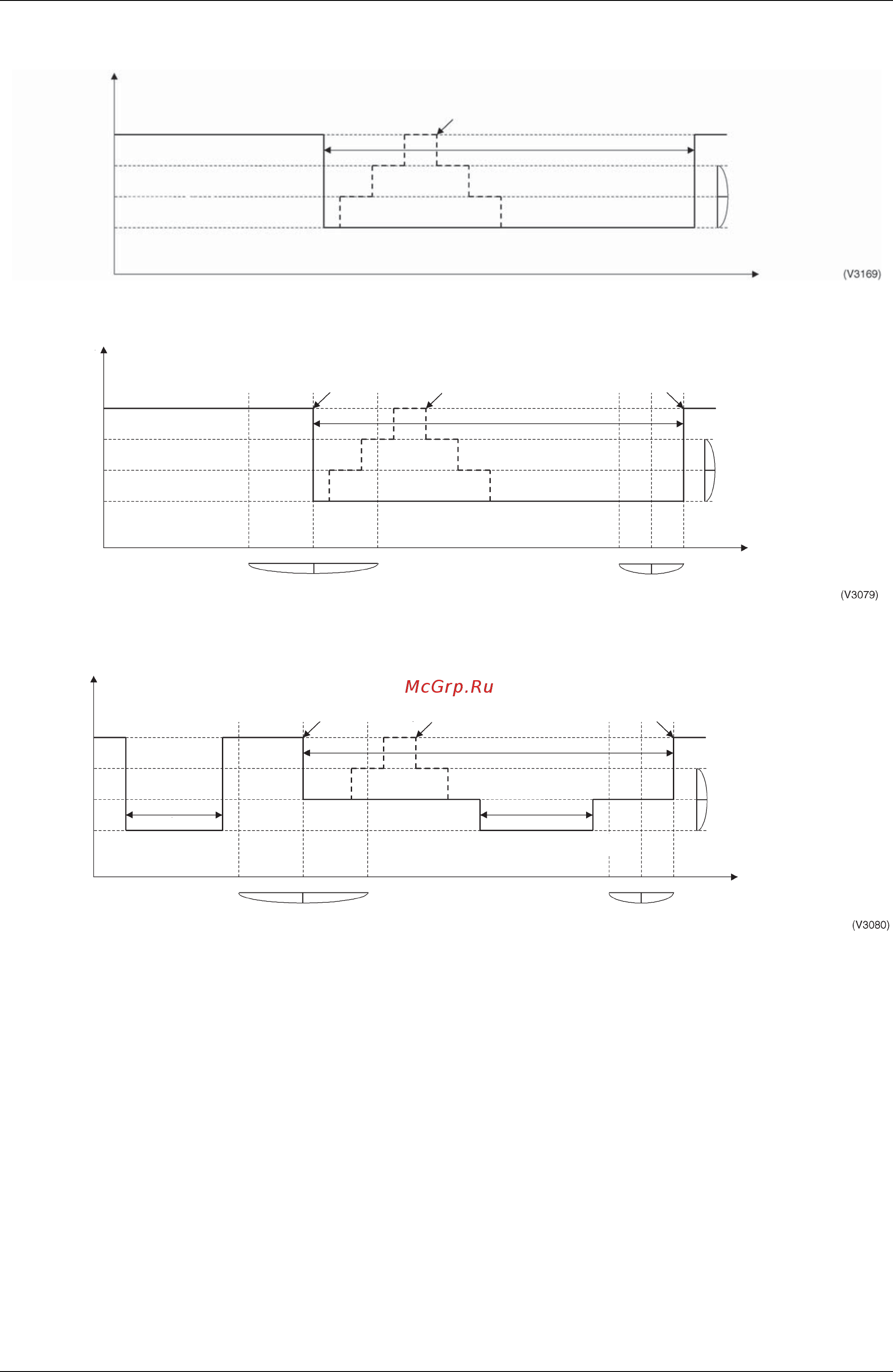 Daikin RXYSQ6M7V3B [102/228] Схема работы для варианта a b