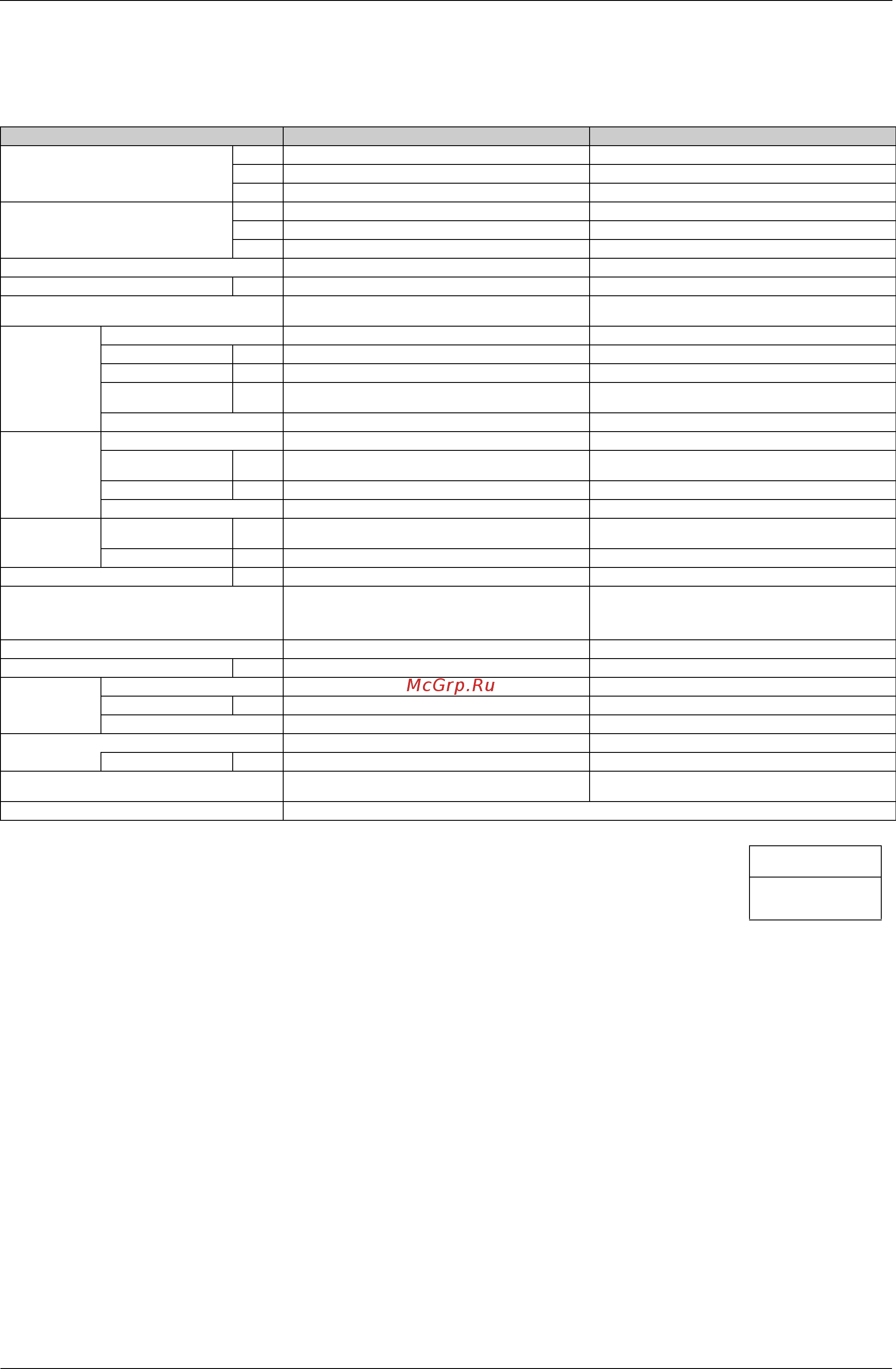 Daikin RXYSQ6M7V3B [17/228] Технические характеристики