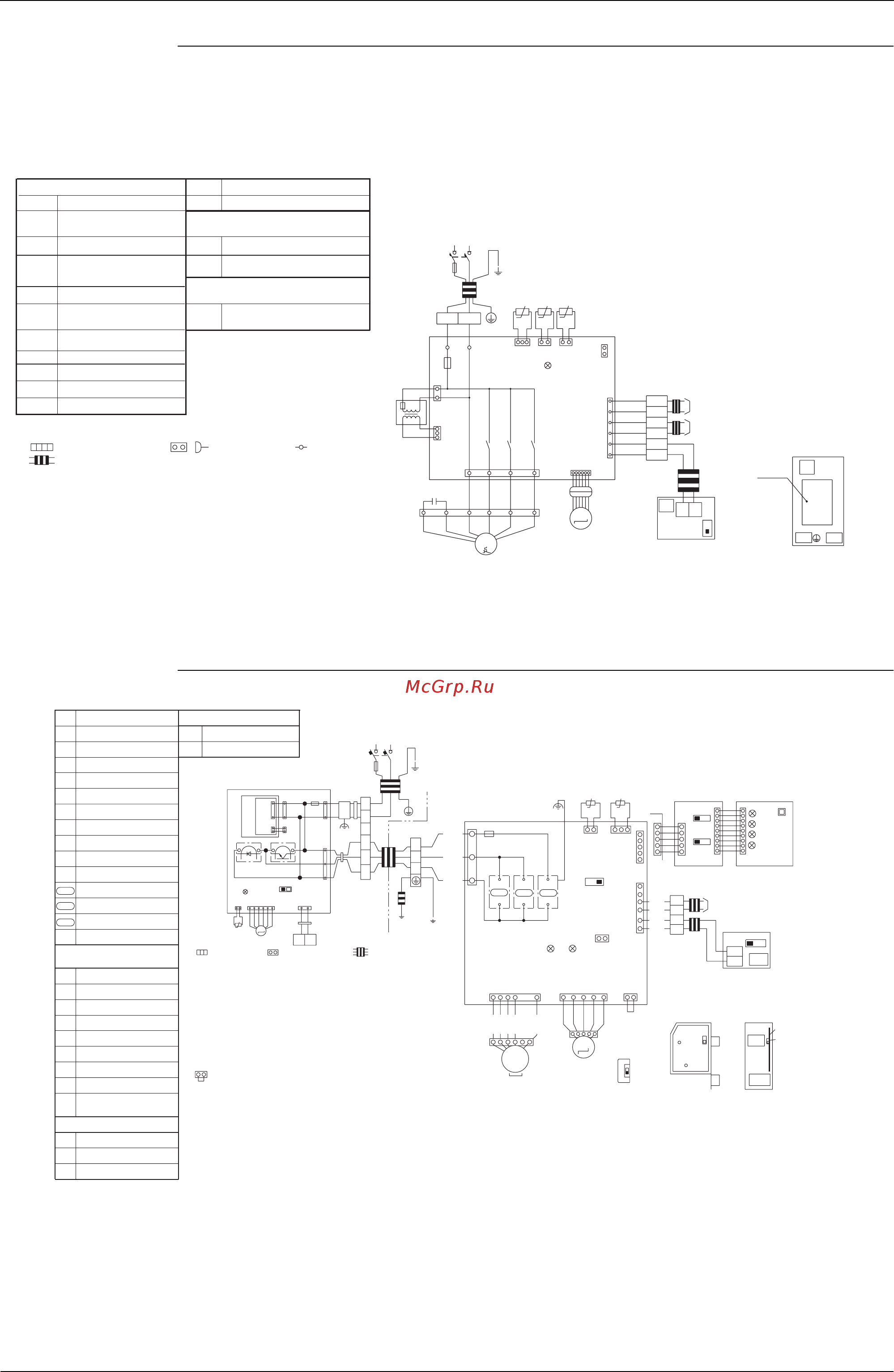 Daikin RXYSQ6M7V3B [207/228] Электропитание