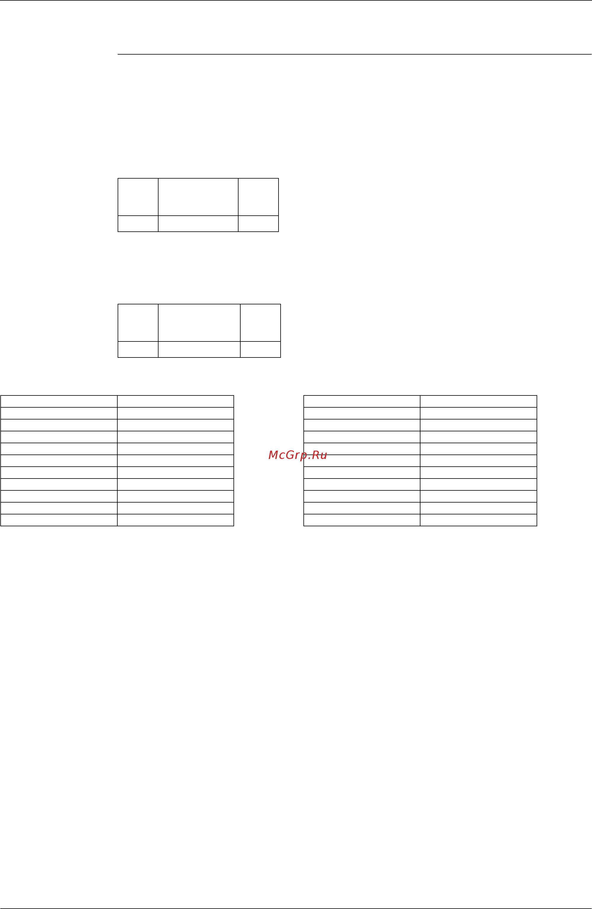 Daikin RXYSQ6M7V3B [51/228] Pi управление компрессором