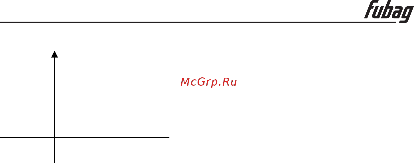 Fubag INCUT 10 38676 + Направляющие рельсы для INCUT 10 38884 38 676.1 [40/71] Инструкция по эксплуатации