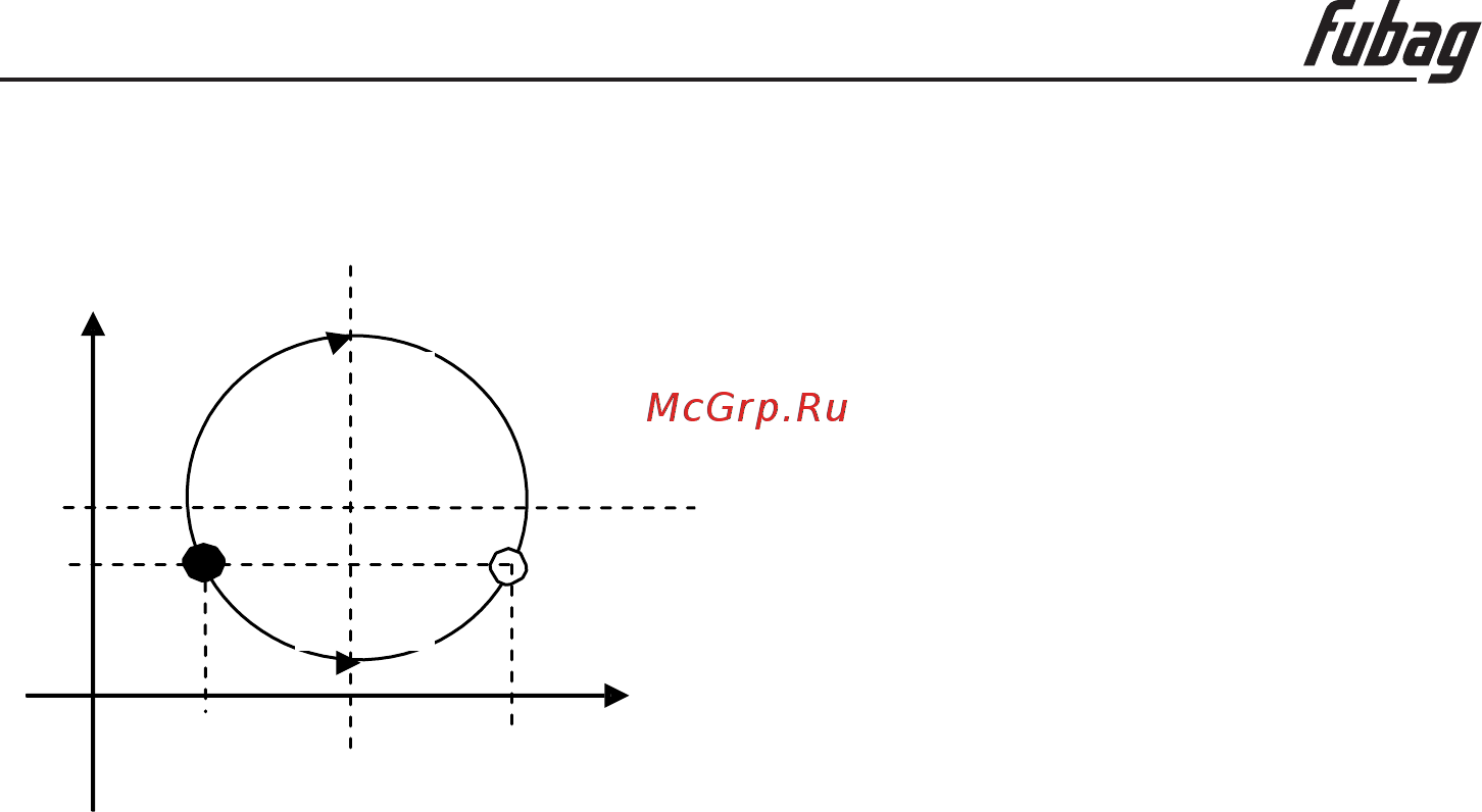 Fubag INCUT 10 38676 + Направляющие рельсы для INCUT 10 38884 38 676.1 [42/71] 10 160