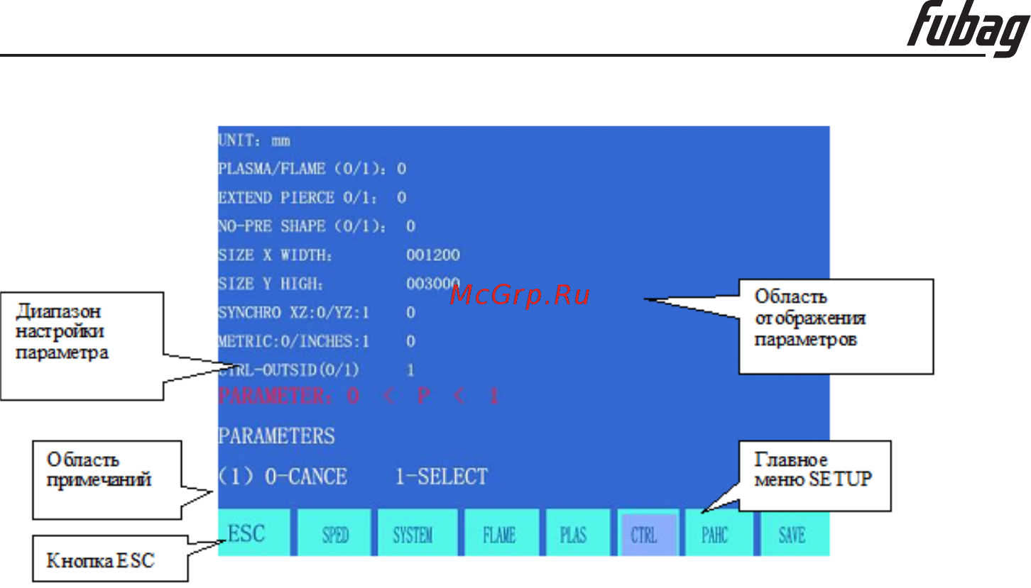Fubag INCUT 10 38676 + Направляющие рельсы для INCUT 10 38884 38 676.1 [53/71] Инструкция по эксплуатации
