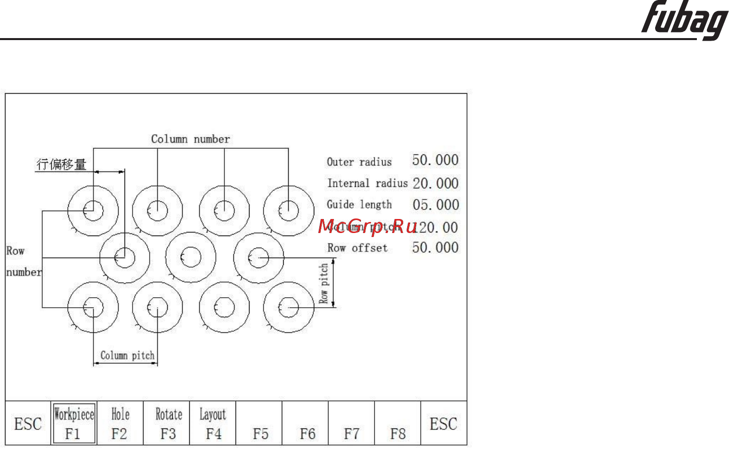 Fubag INCUT 10 38676 + Направляющие рельсы для INCUT 10 38884 38 676.1 [57/71] Модуль определяемый пользователем