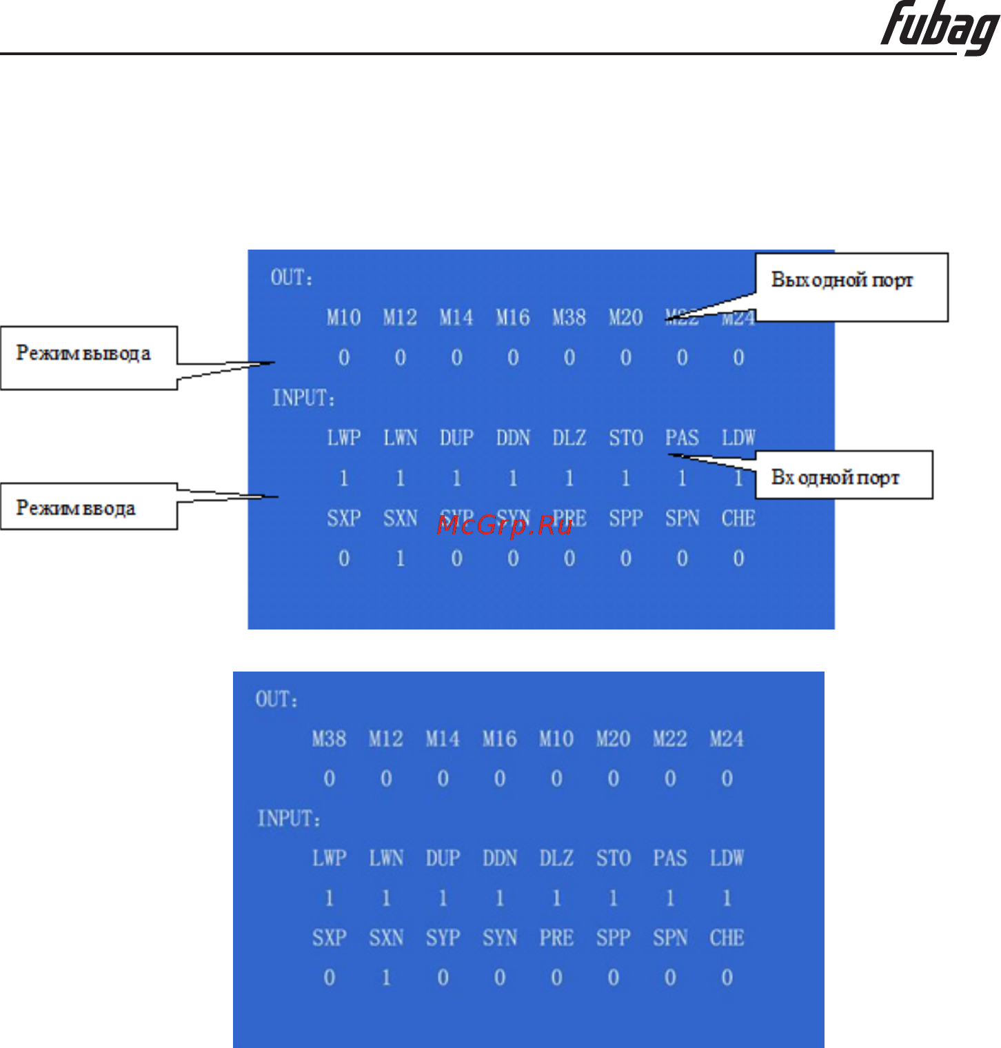 Fubag INCUT 10 38676 + Направляющие рельсы для INCUT 10 38884 38 676.1 [58/71] Диагностика