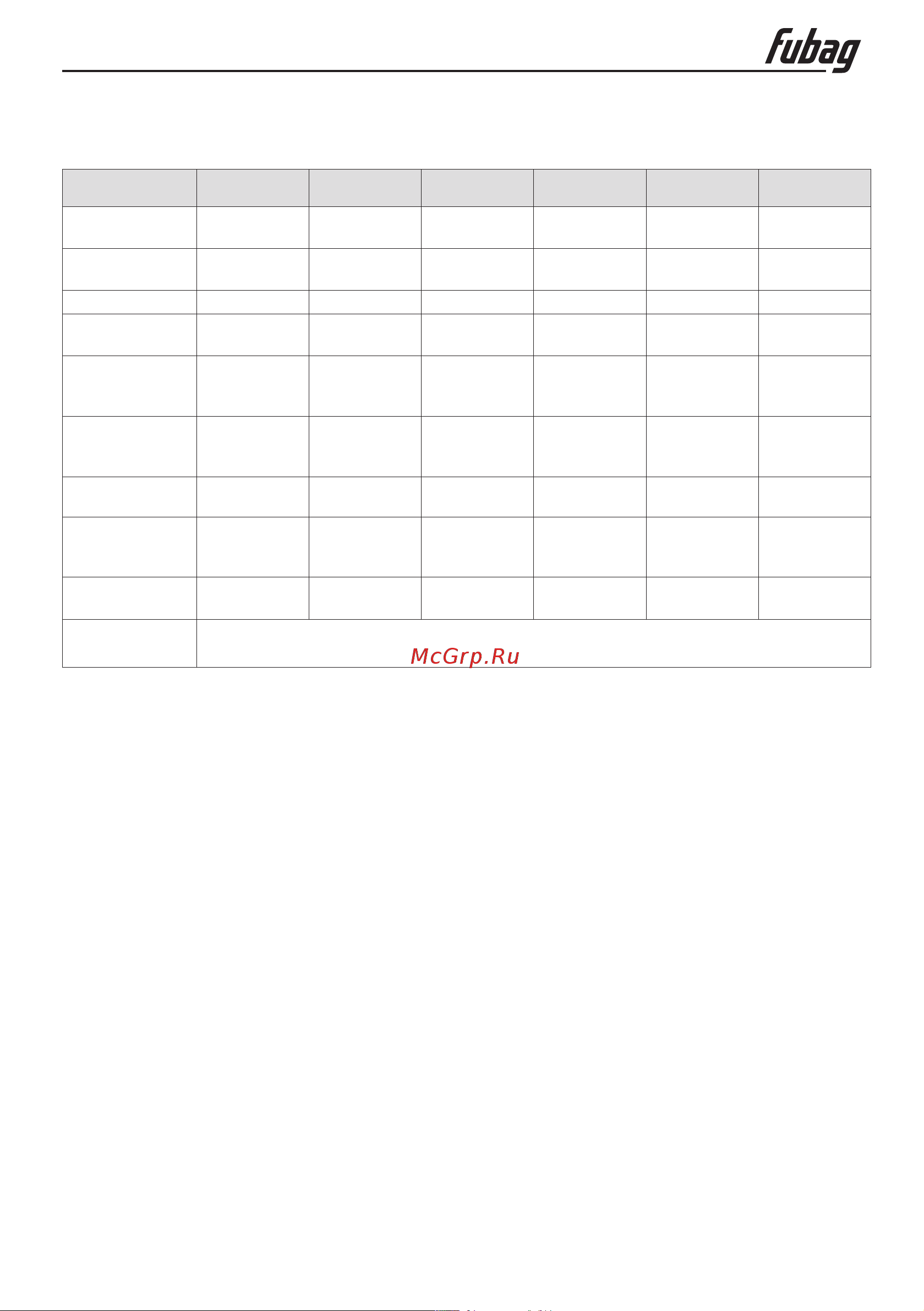 Fubag FPL 46 (31776) [21/24] Fpl 42 46 42 s 46 sm 53 sm 53 smv