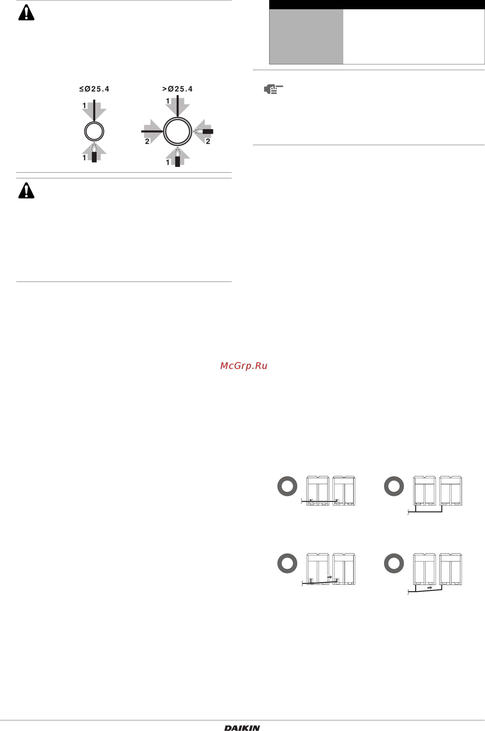 Daikin RXHQ16P9W1B Инструкция по монтажу онлайн [13/44] 545545