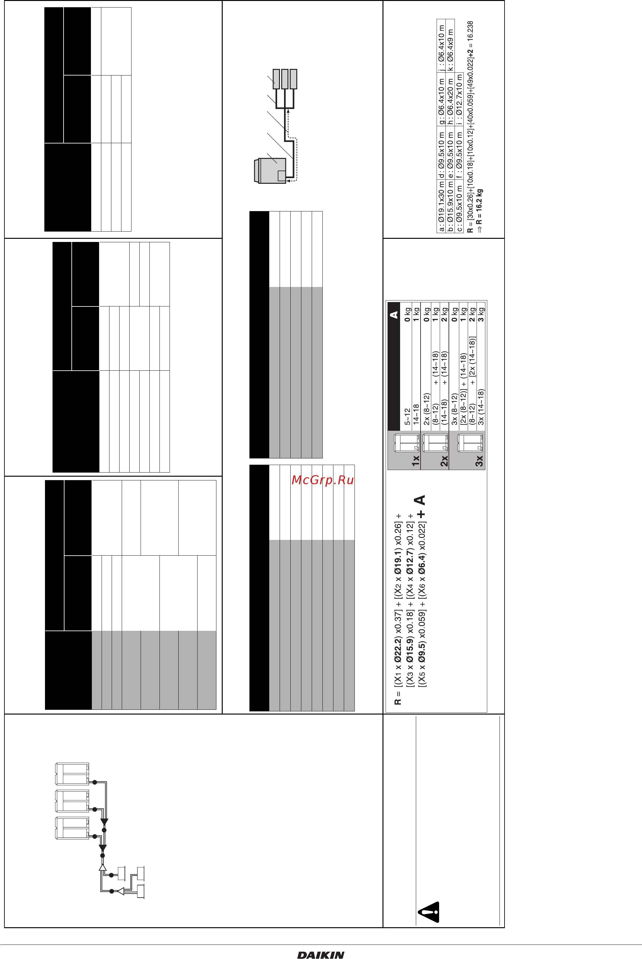Daikin RXHQ16P9W1B [17/44] Инструкция по монтажу