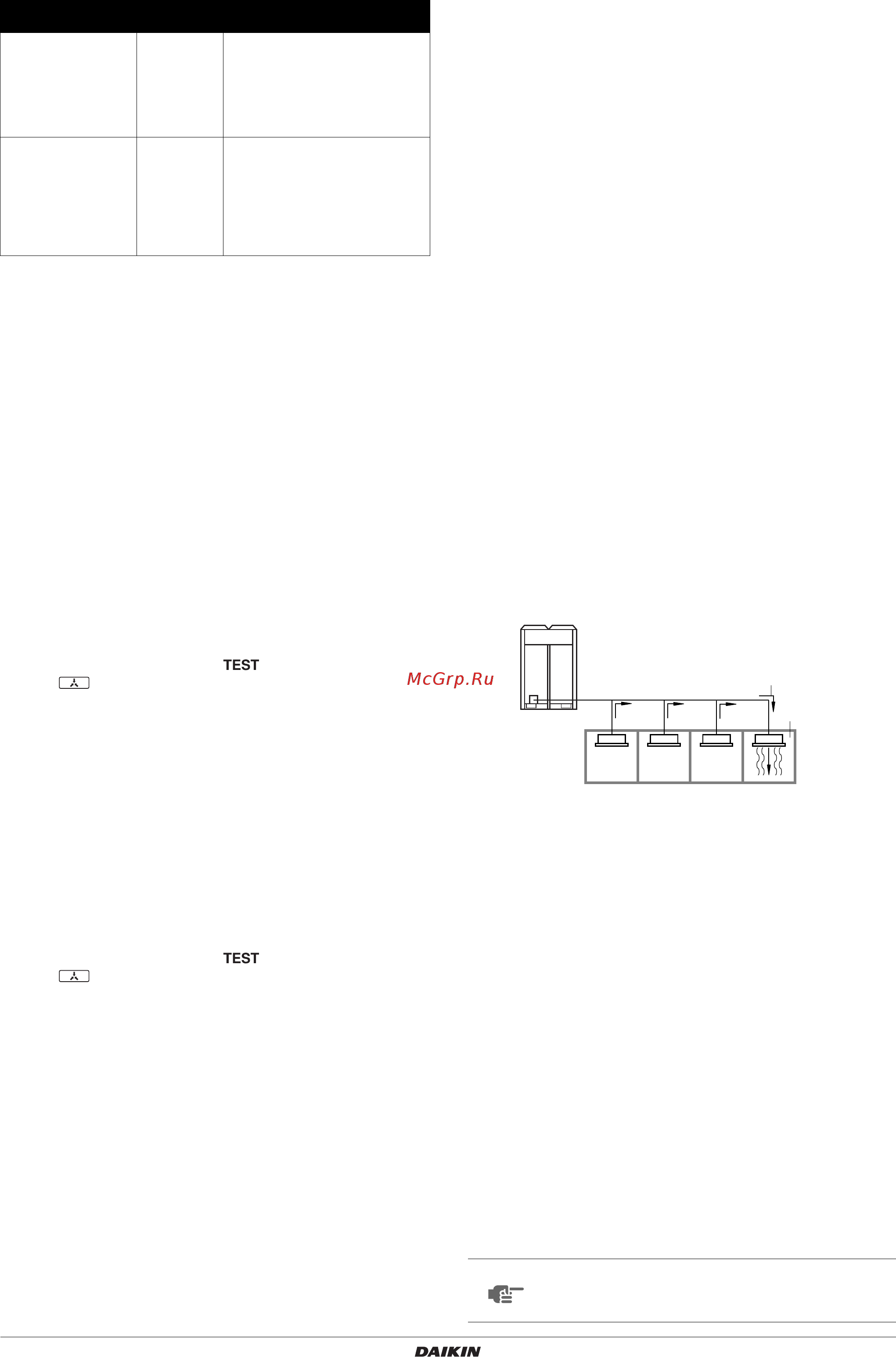 Daikin RXHQ16P9W1B [39/44] Работа в режиме технического обслуживания