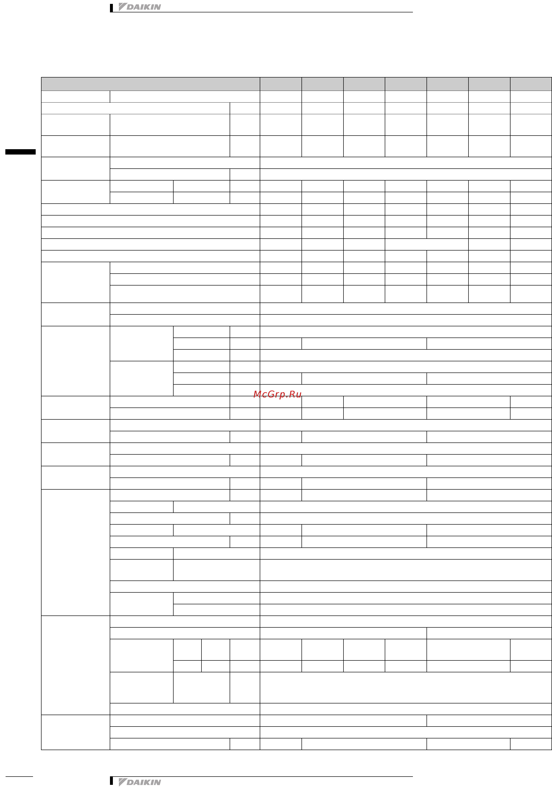 Daikin RXYQ16P9W1B [4/153] Технические характеристики