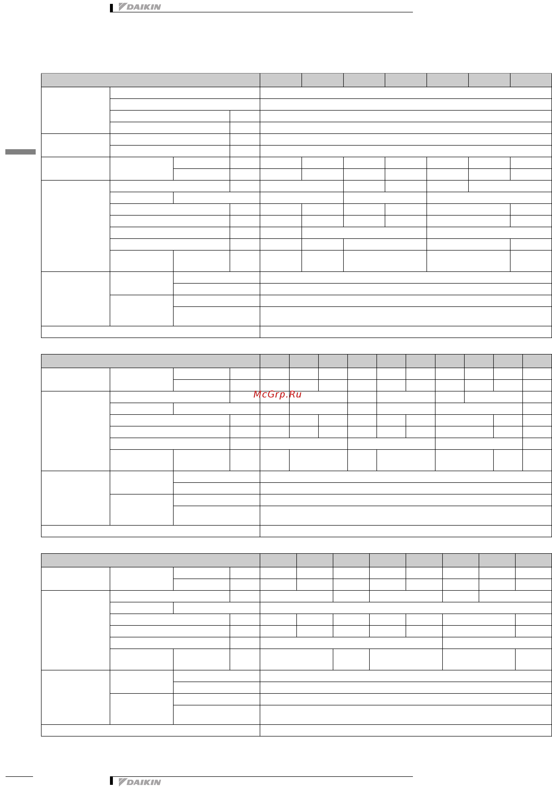 Daikin RXYQ16P9W1B [8/153] Технические характеристики