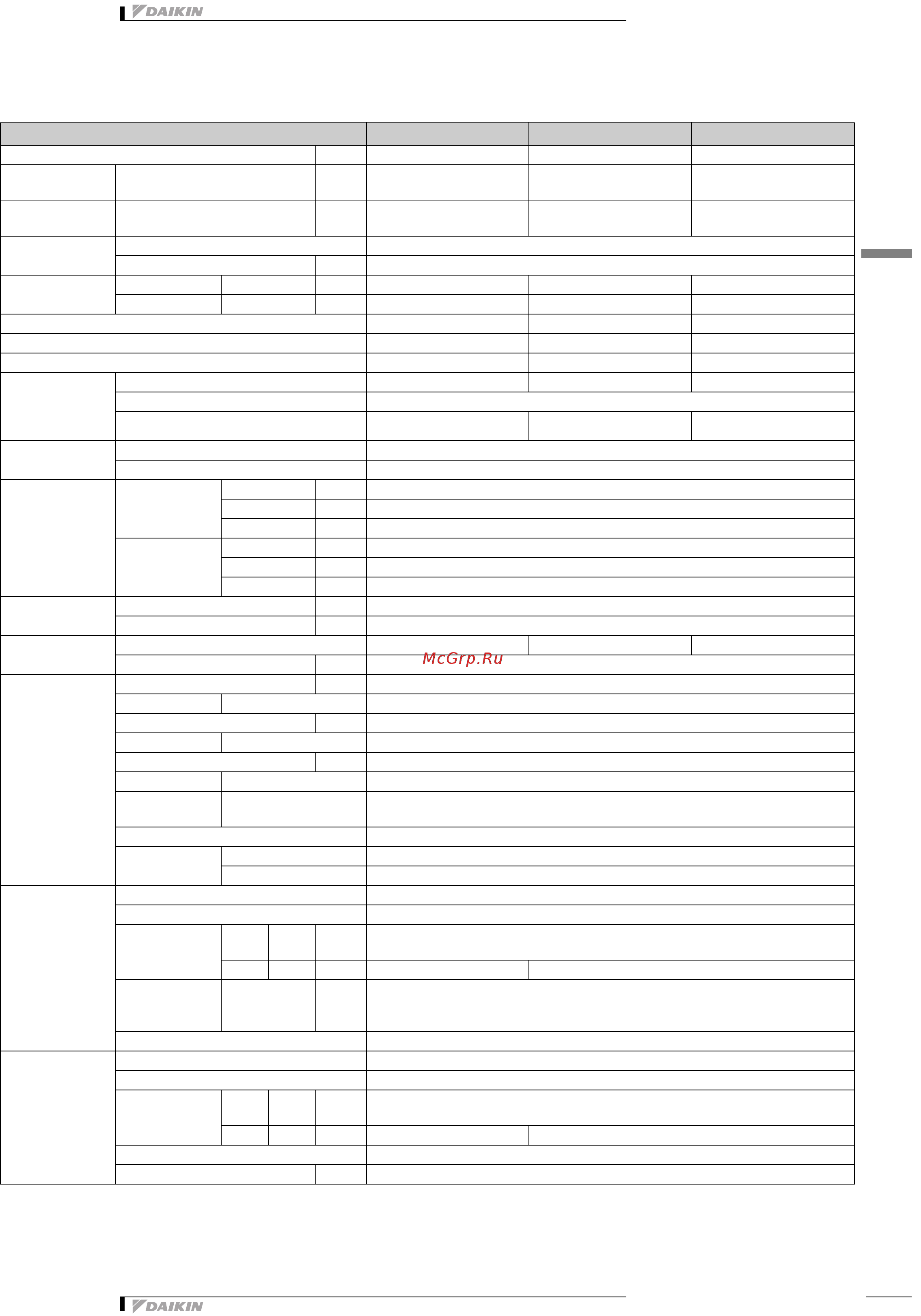 Daikin RXYSQ6P8V1 [4/36] Технические характеристики