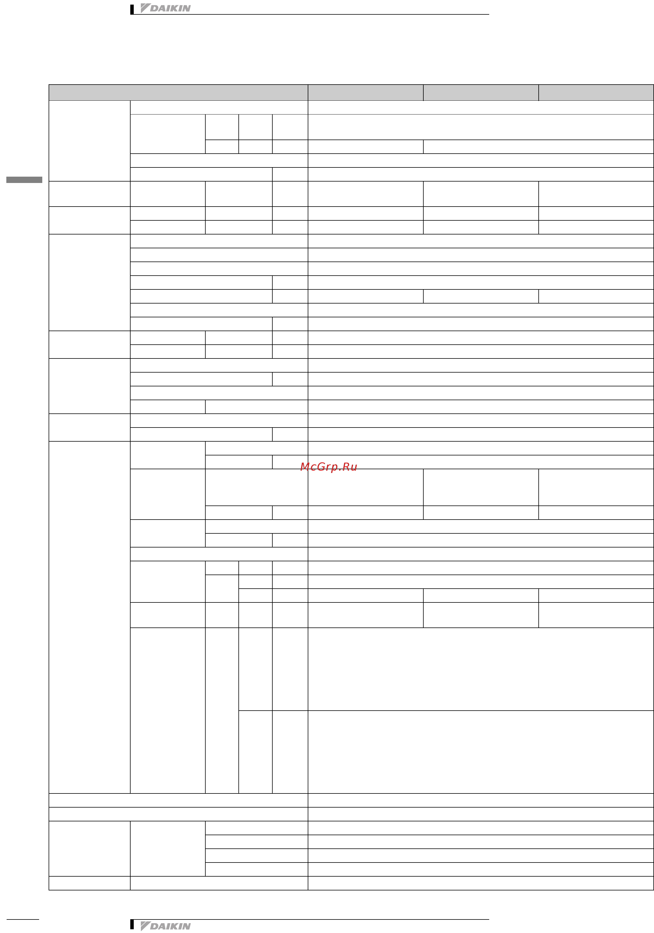 Daikin RXYSQ6P8V1 [5/36] Технические характеристики