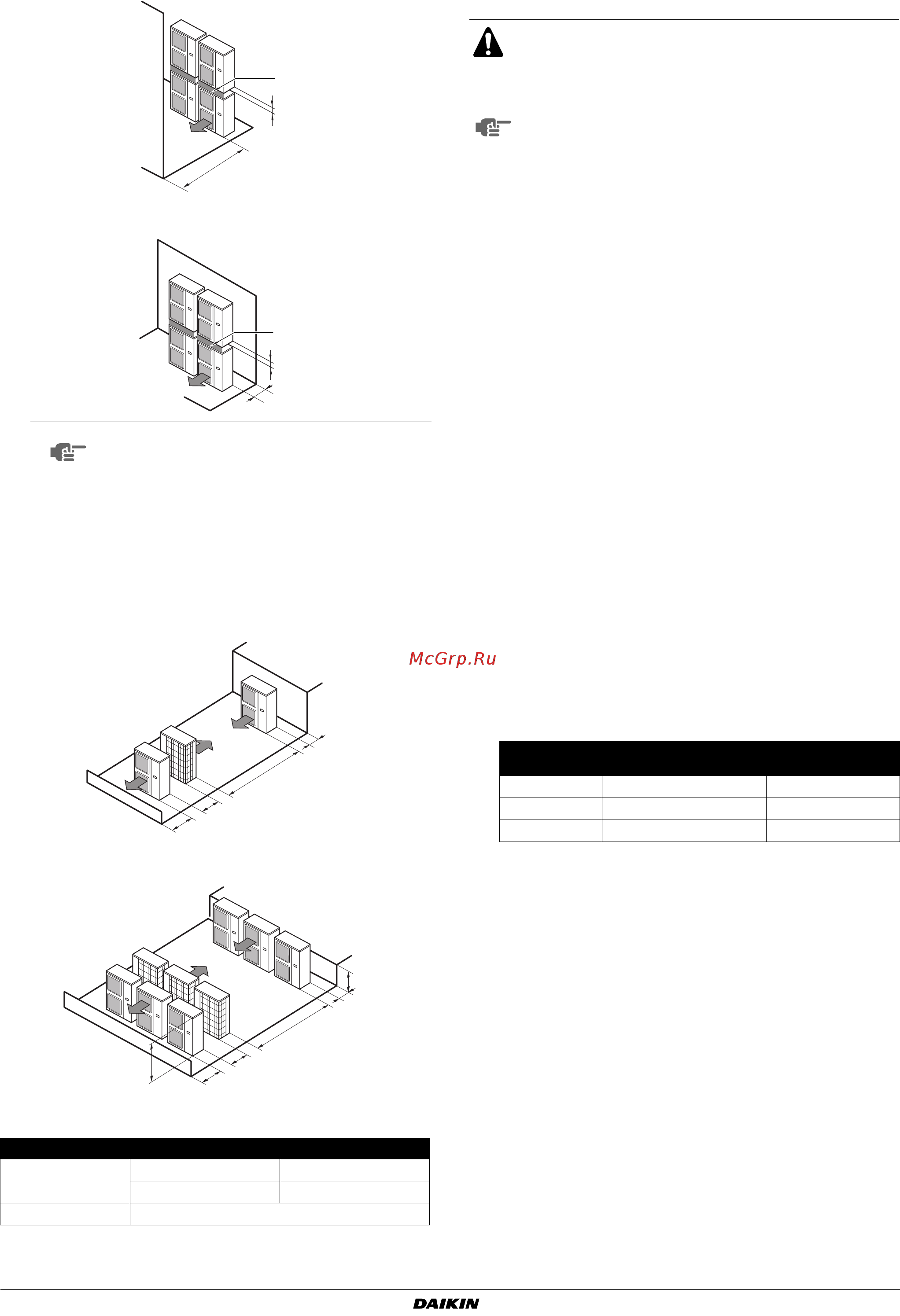 Daikin RXYSQ5P8V1B [11/36] Размеры труб и допустимая длина трубопроводов