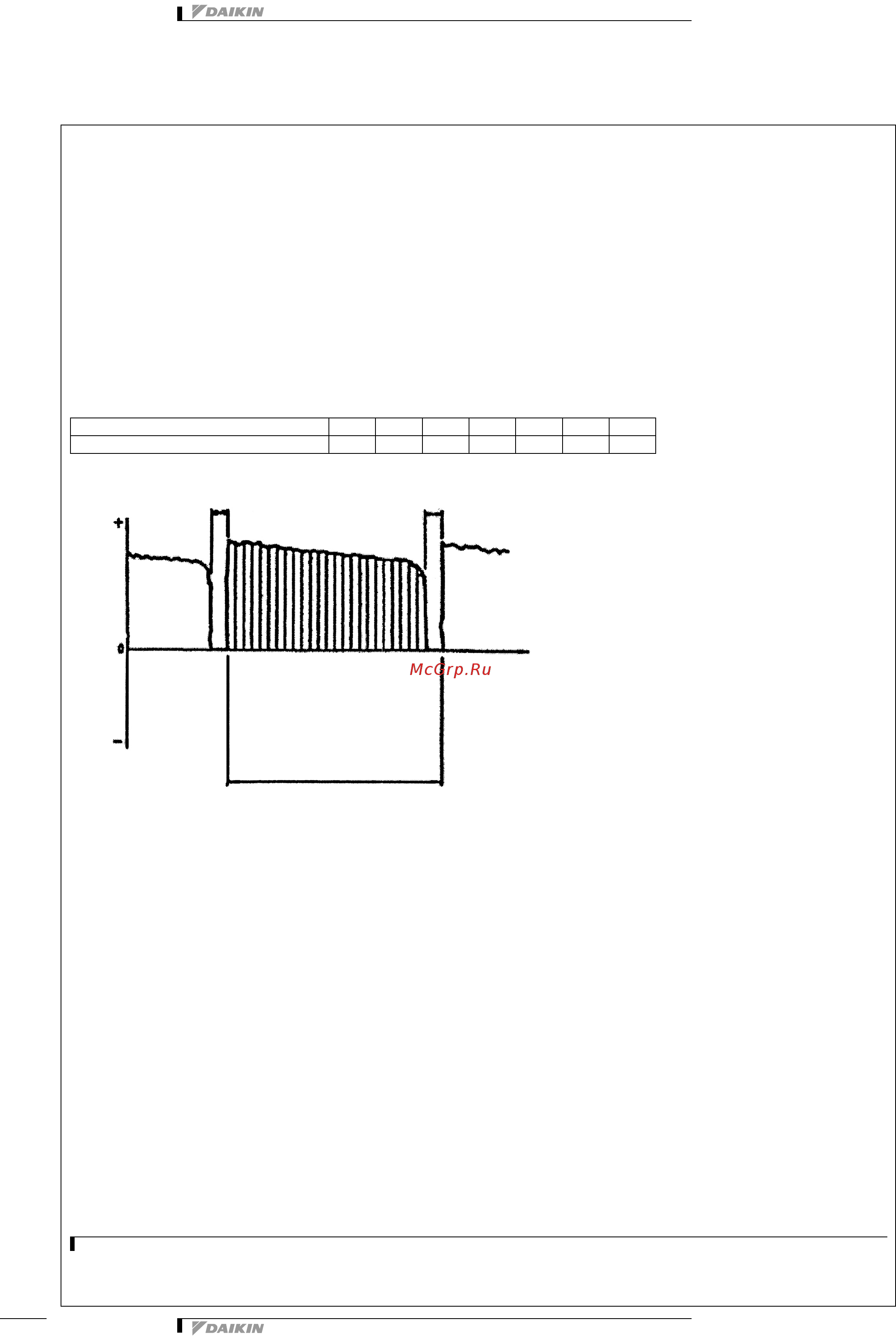 Daikin RXYSQ4P8V1B [20/32] Capacity tables
